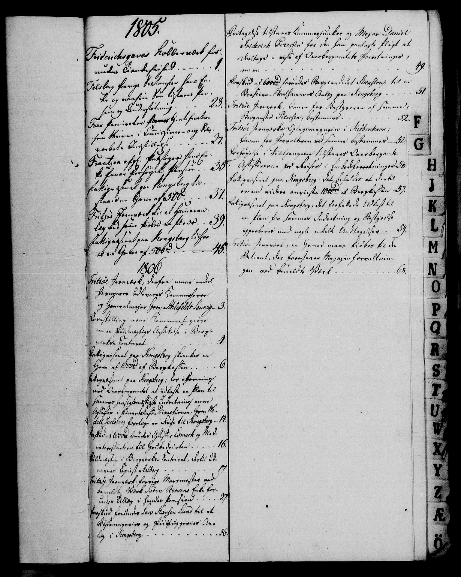 Rentekammeret, Renteskriverkontorene, RA/EA-3115/M/Mf/Mfb/L0007: Relasjons- og resolusjonsprotokoll med register (merket RK 54.13), 1805-1806