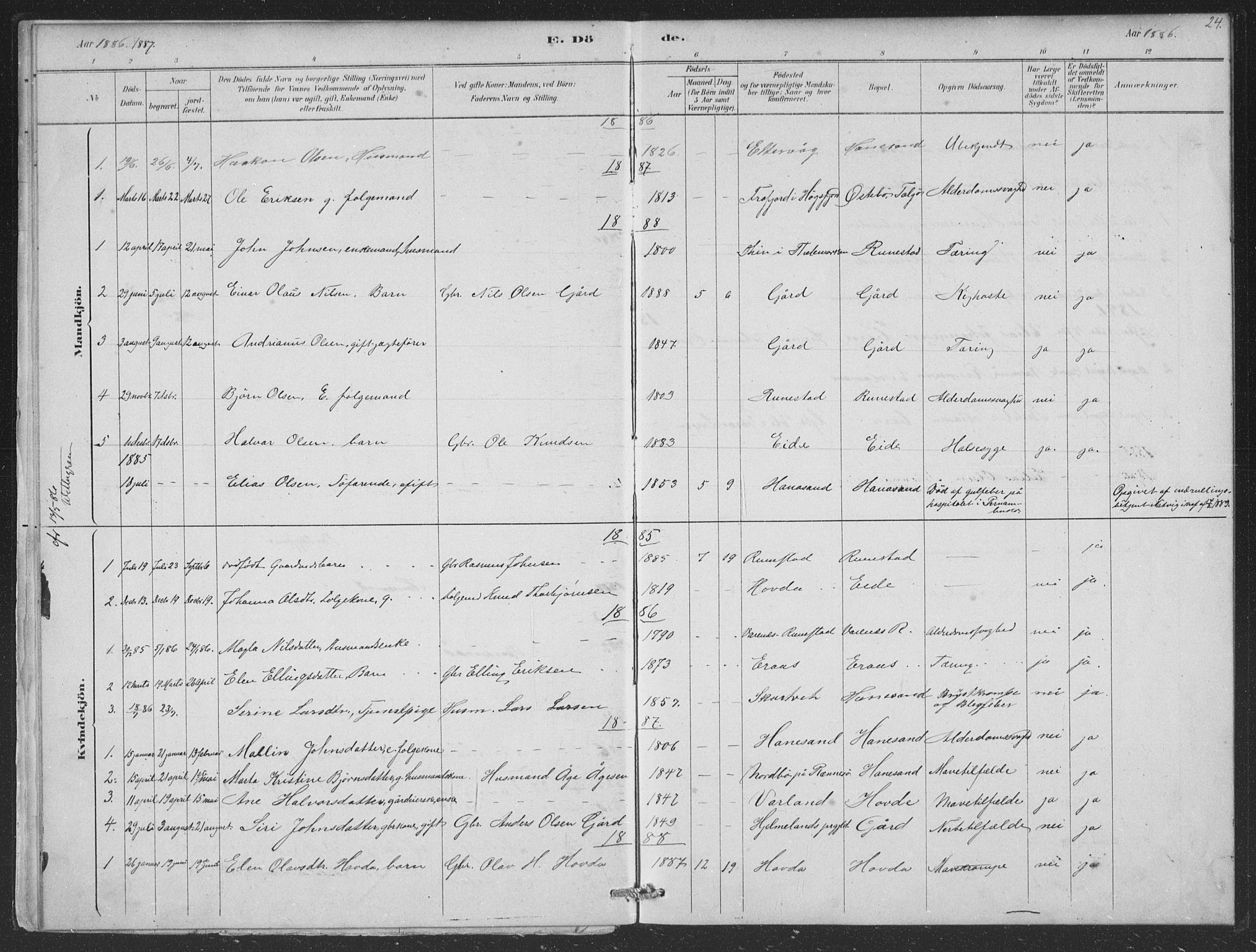 Finnøy sokneprestkontor, AV/SAST-A-101825/H/Ha/Hab/L0004: Parish register (copy) no. B 4, 1879-1892, p. 24