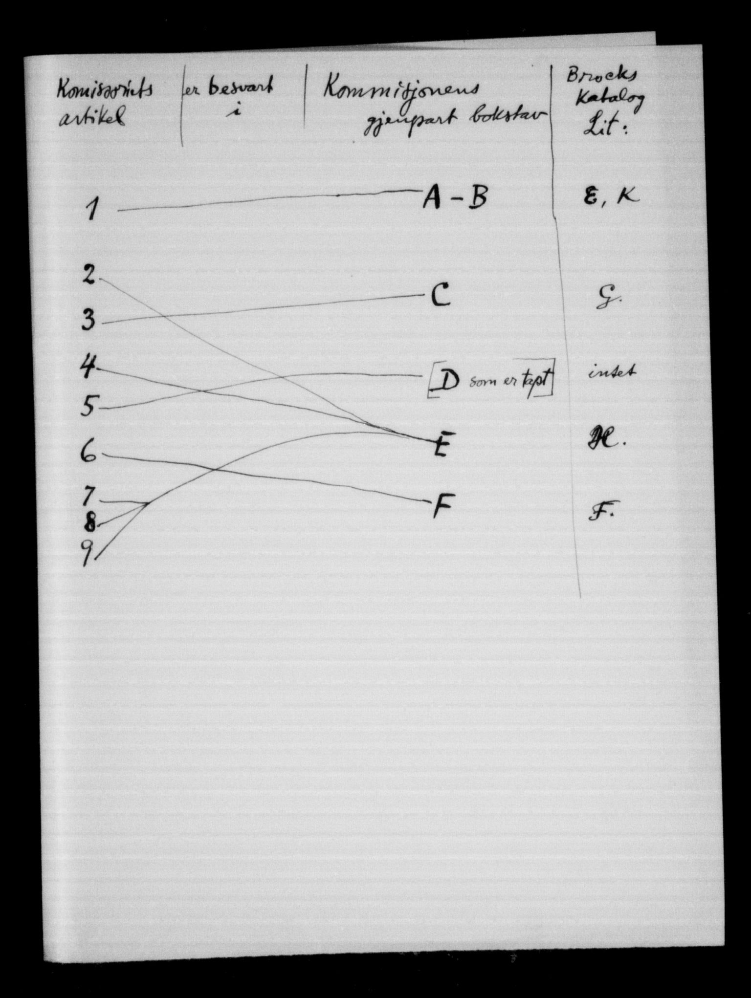 Danske Kanselli, Skapsaker, AV/RA-EA-4061/F/L0055: Skap 14, pakke 18A-18B, litra Ø, 1607-1704, p. 425