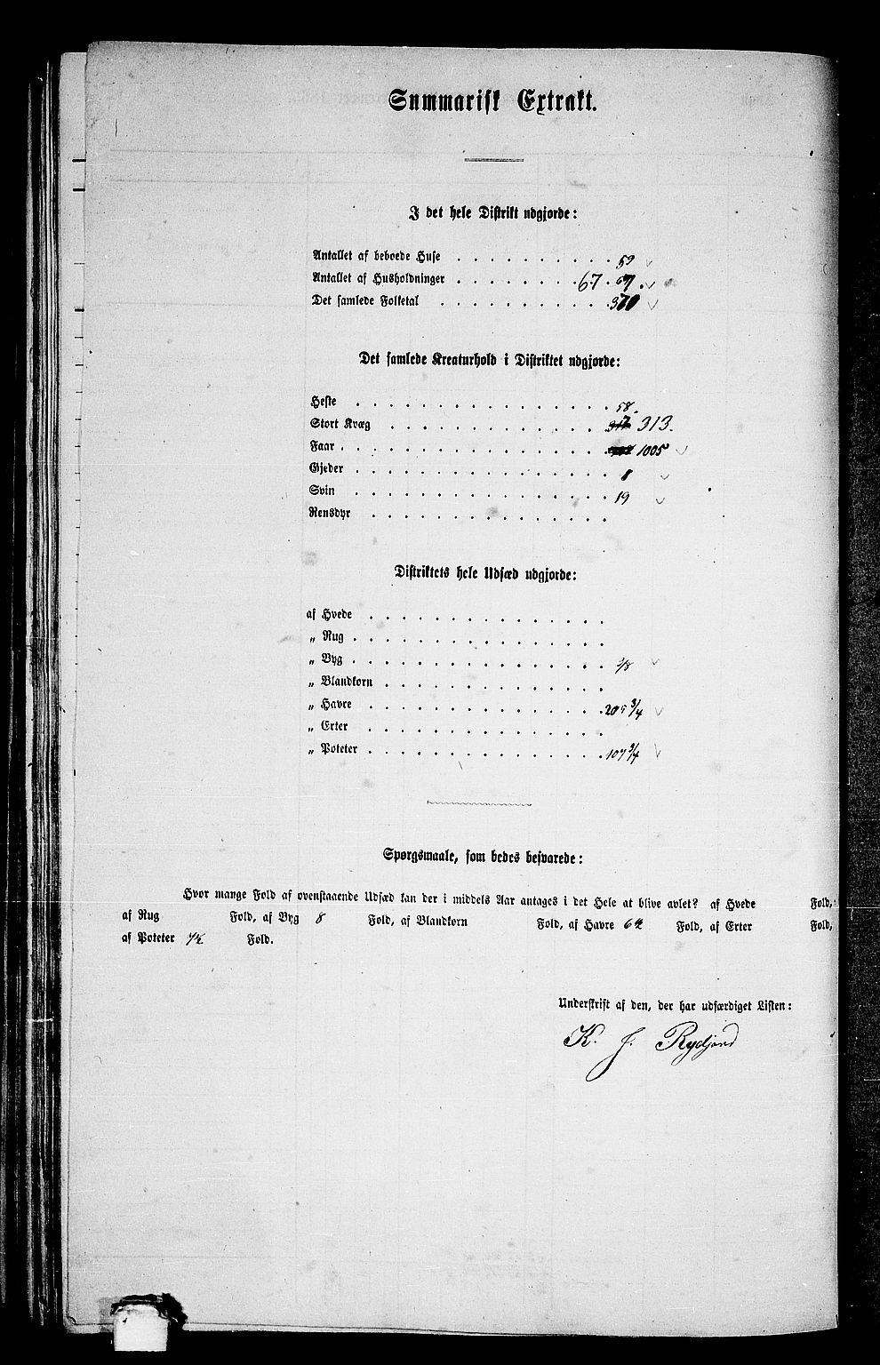 RA, 1865 census for Veøy, 1865, p. 36