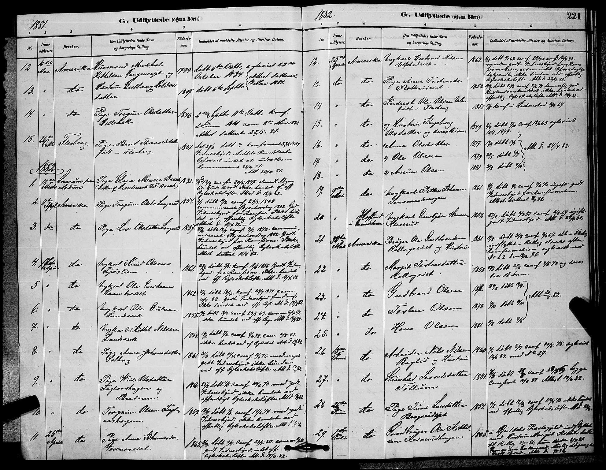 Rollag kirkebøker, SAKO/A-240/G/Ga/L0004: Parish register (copy) no. I 4, 1878-1903, p. 221