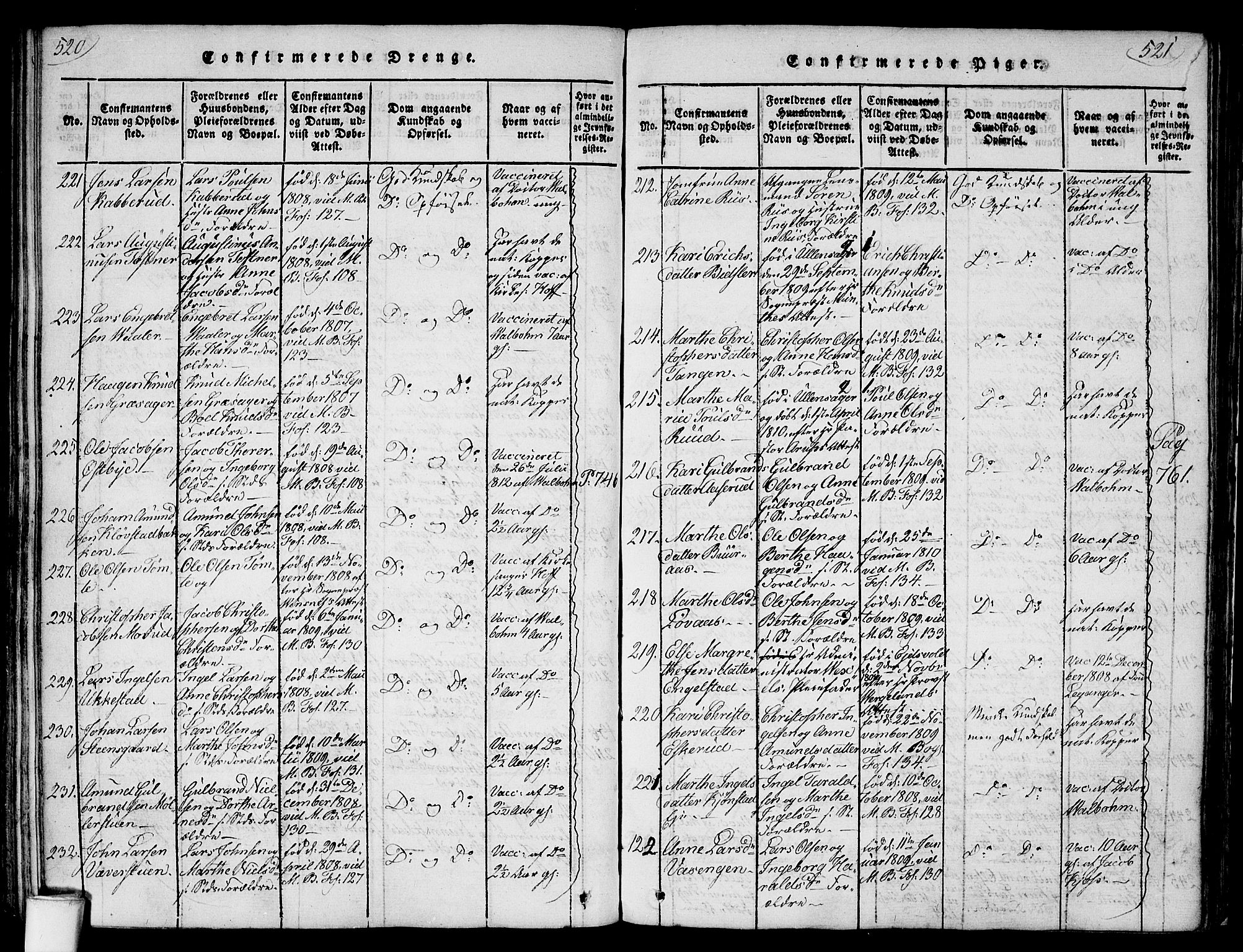 Nannestad prestekontor Kirkebøker, SAO/A-10414a/F/Fa/L0009: Parish register (official) no. I 9, 1815-1840, p. 520-521