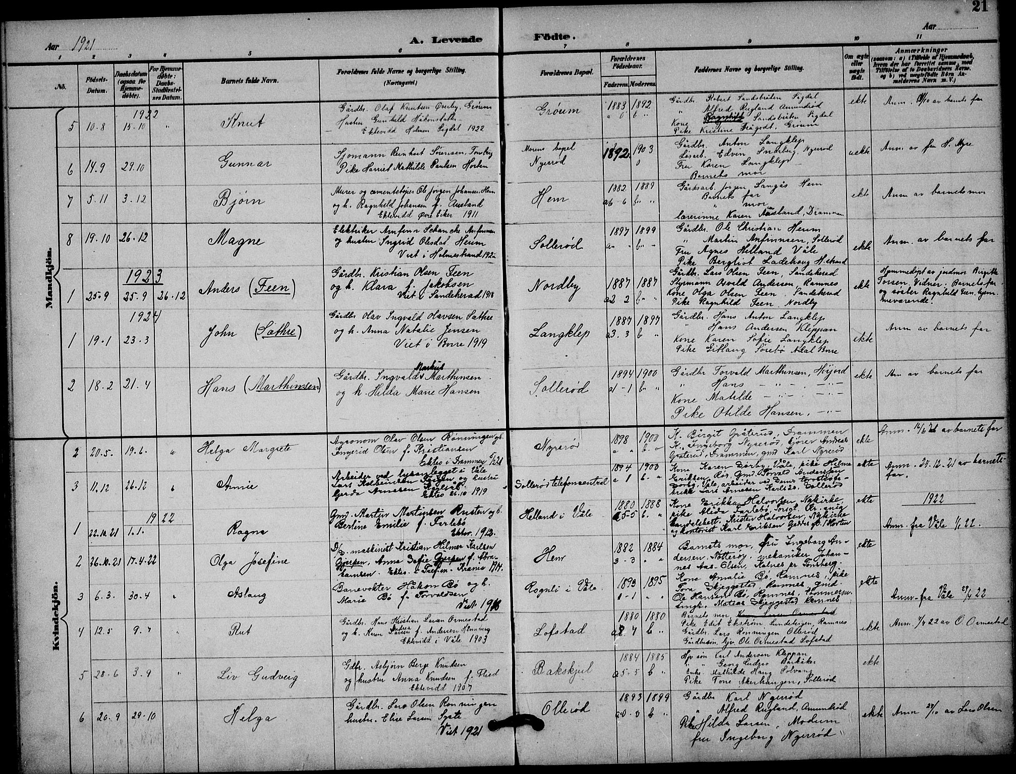 Våle kirkebøker, AV/SAKO-A-334/G/Gb/L0002: Parish register (copy) no. II 2, 1892-1936, p. 21