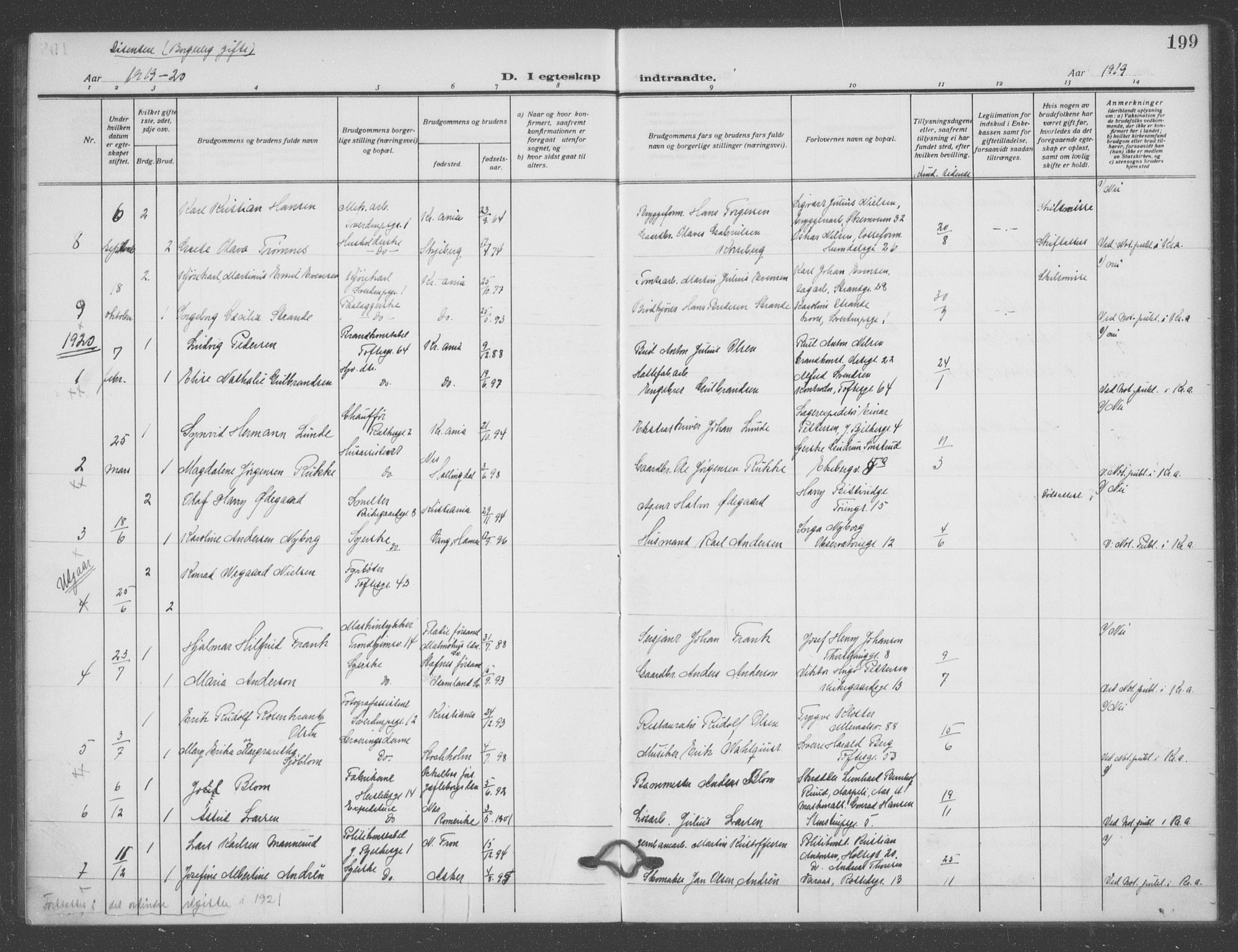 Matteus prestekontor Kirkebøker, SAO/A-10870/F/Fa/L0003: Parish register (official) no. 3, 1917-1938, p. 199