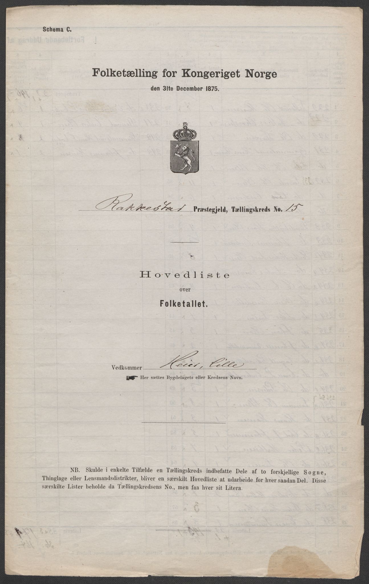 RA, 1875 census for 0128P Rakkestad, 1875, p. 55