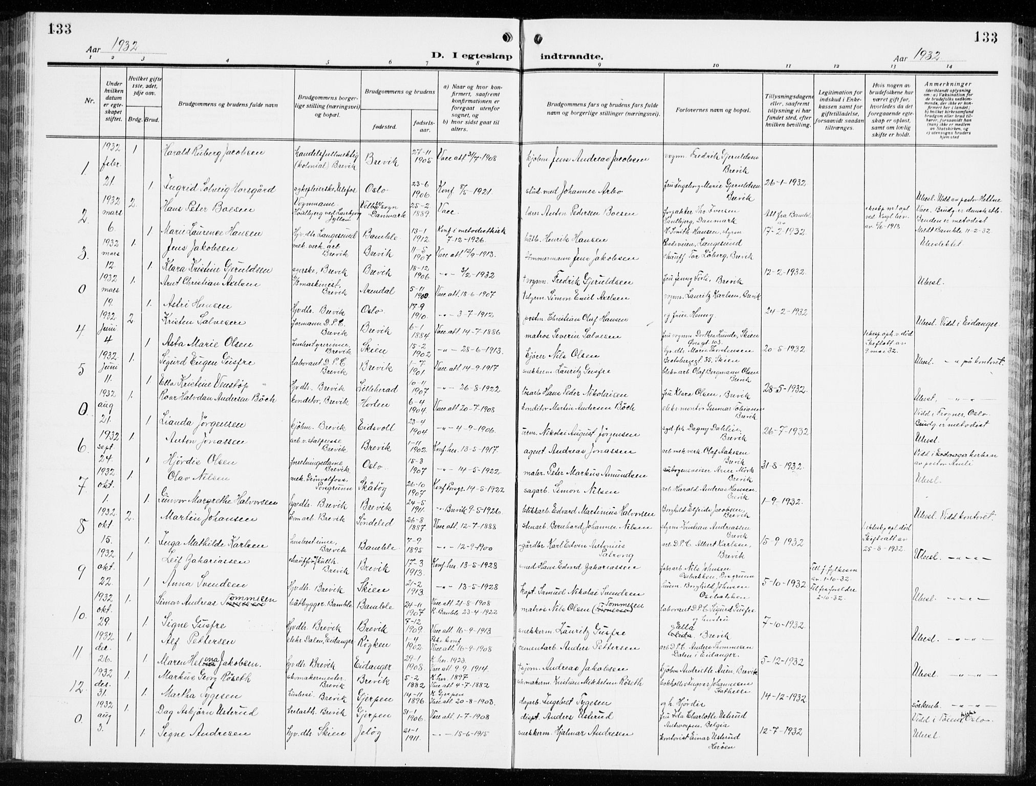 Brevik kirkebøker, SAKO/A-255/G/Ga/L0006: Parish register (copy) no. 6, 1922-1940, p. 133