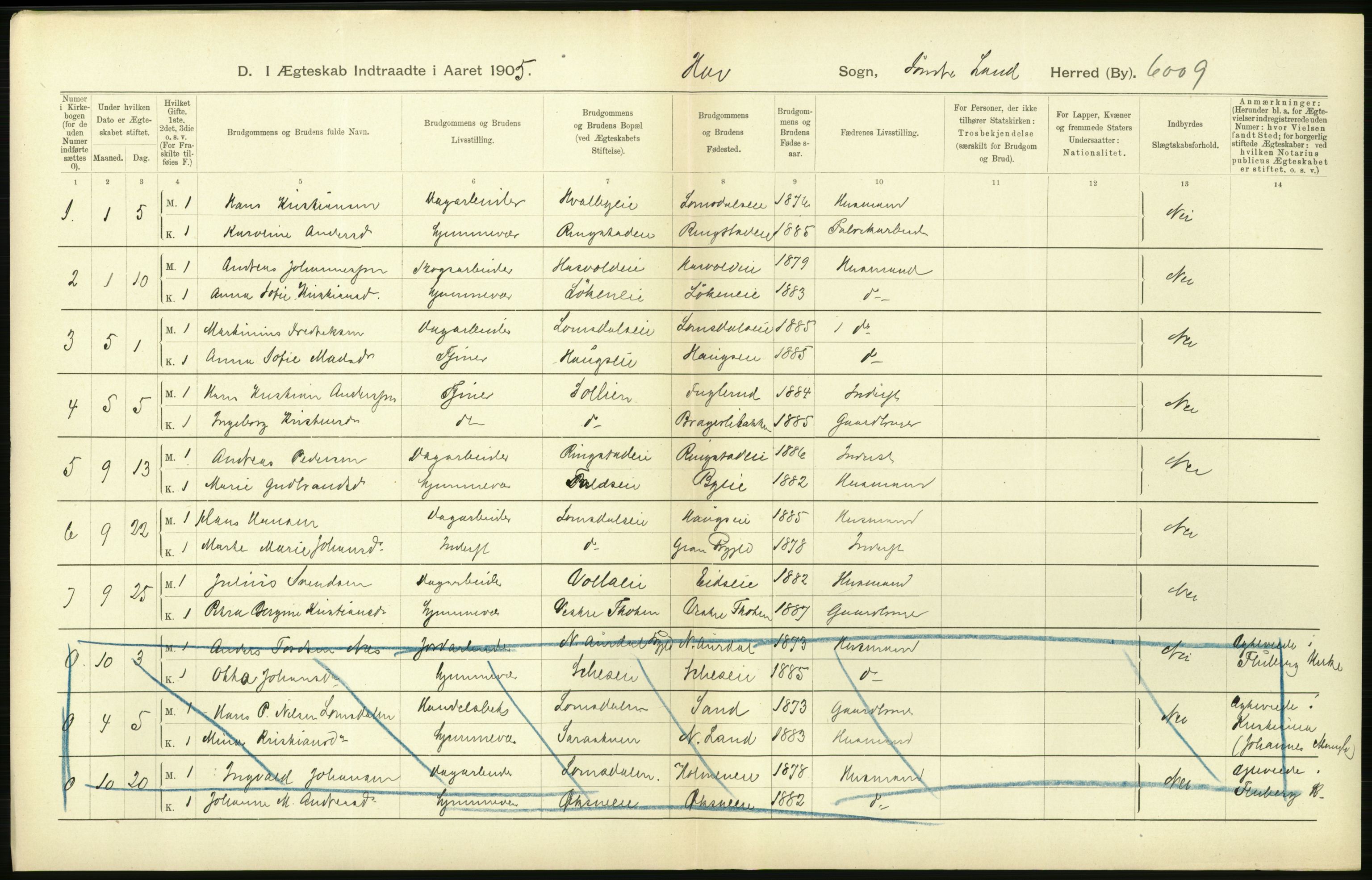 Statistisk sentralbyrå, Sosiodemografiske emner, Befolkning, RA/S-2228/D/Df/Dfa/Dfac/L0011: Kristians amt: Døde, dødfødte, gifte. Bygder., 1905, p. 494