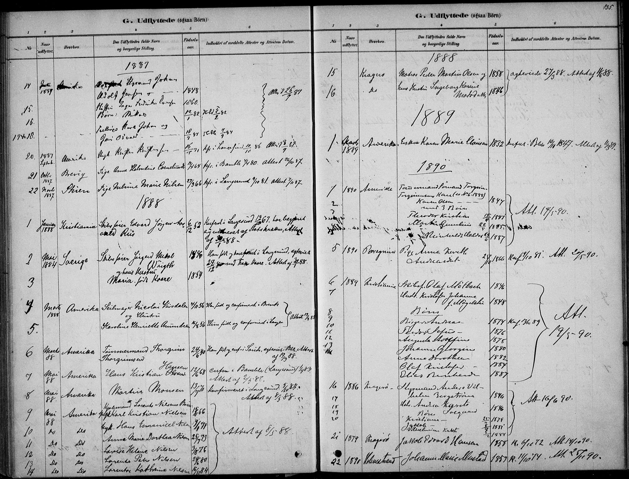 Langesund kirkebøker, AV/SAKO-A-280/F/Fa/L0002: Parish register (official) no. 2, 1878-1892, p. 135