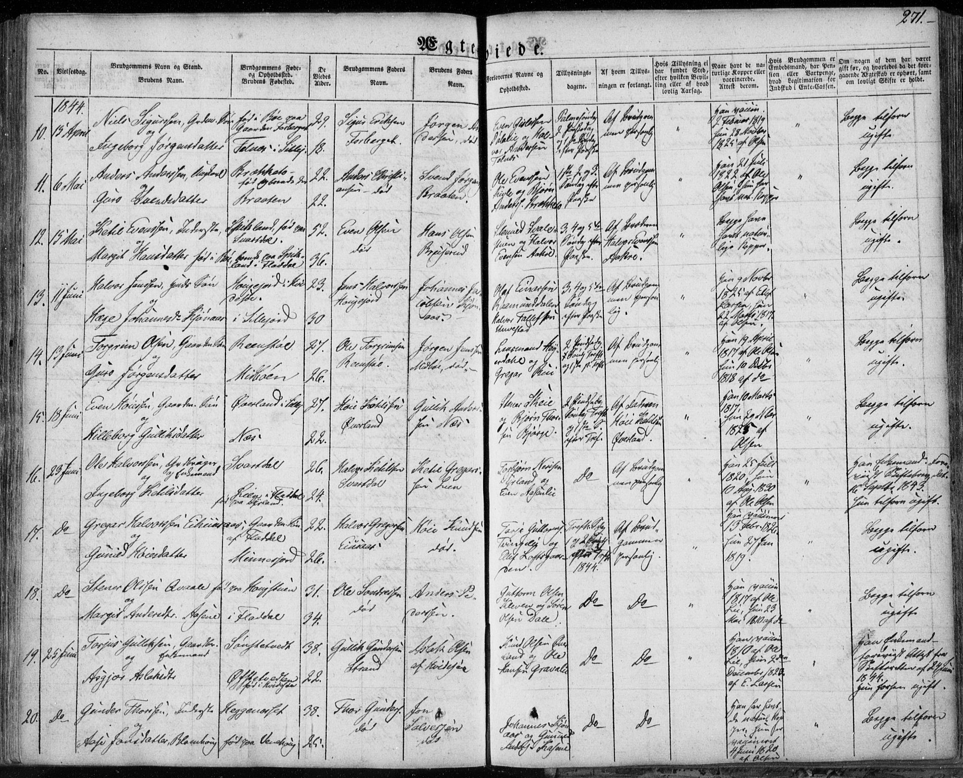 Seljord kirkebøker, AV/SAKO-A-20/F/Fa/L0011: Parish register (official) no. I 11, 1831-1849, p. 271