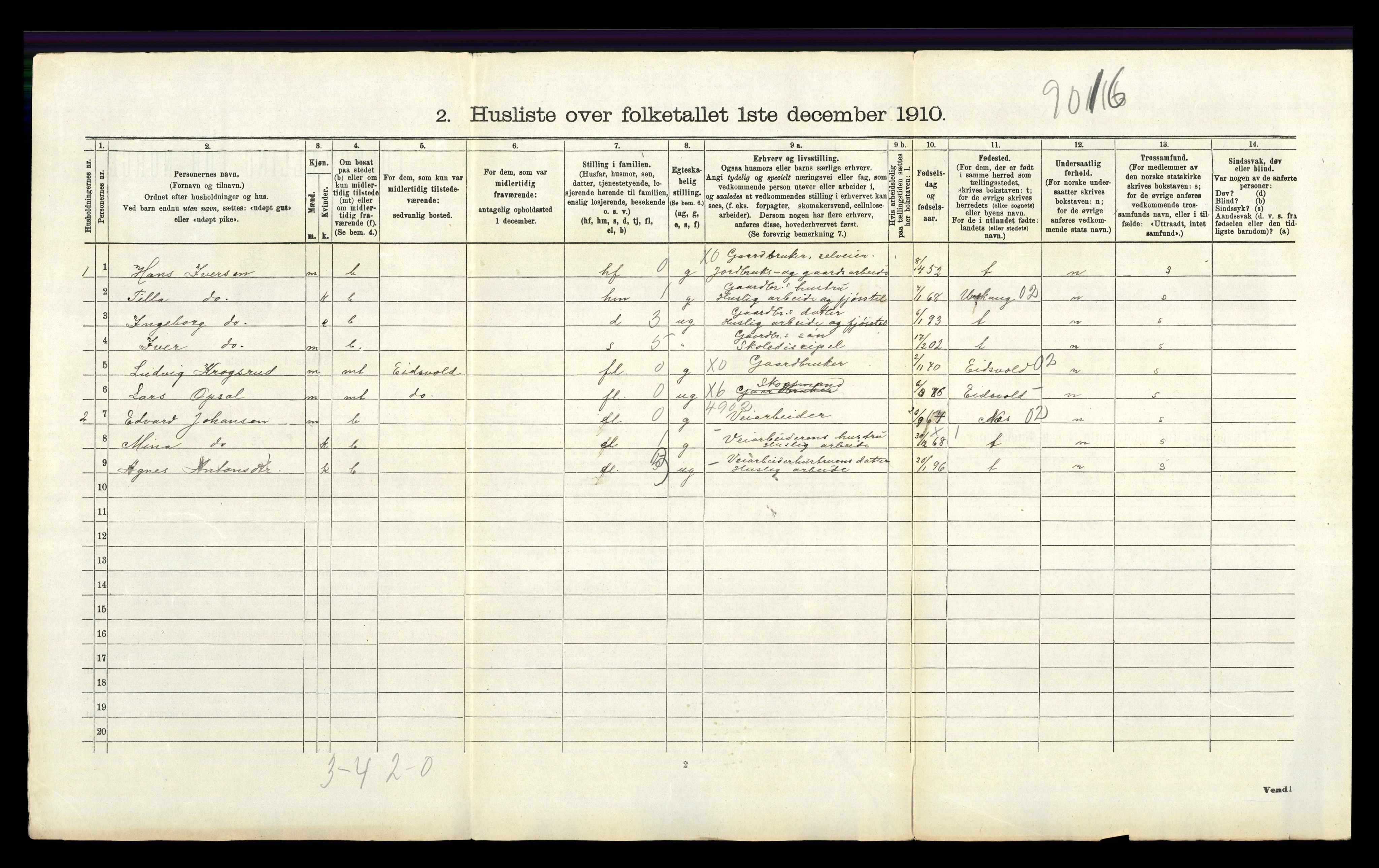 RA, 1910 census for Enebakk, 1910, p. 266