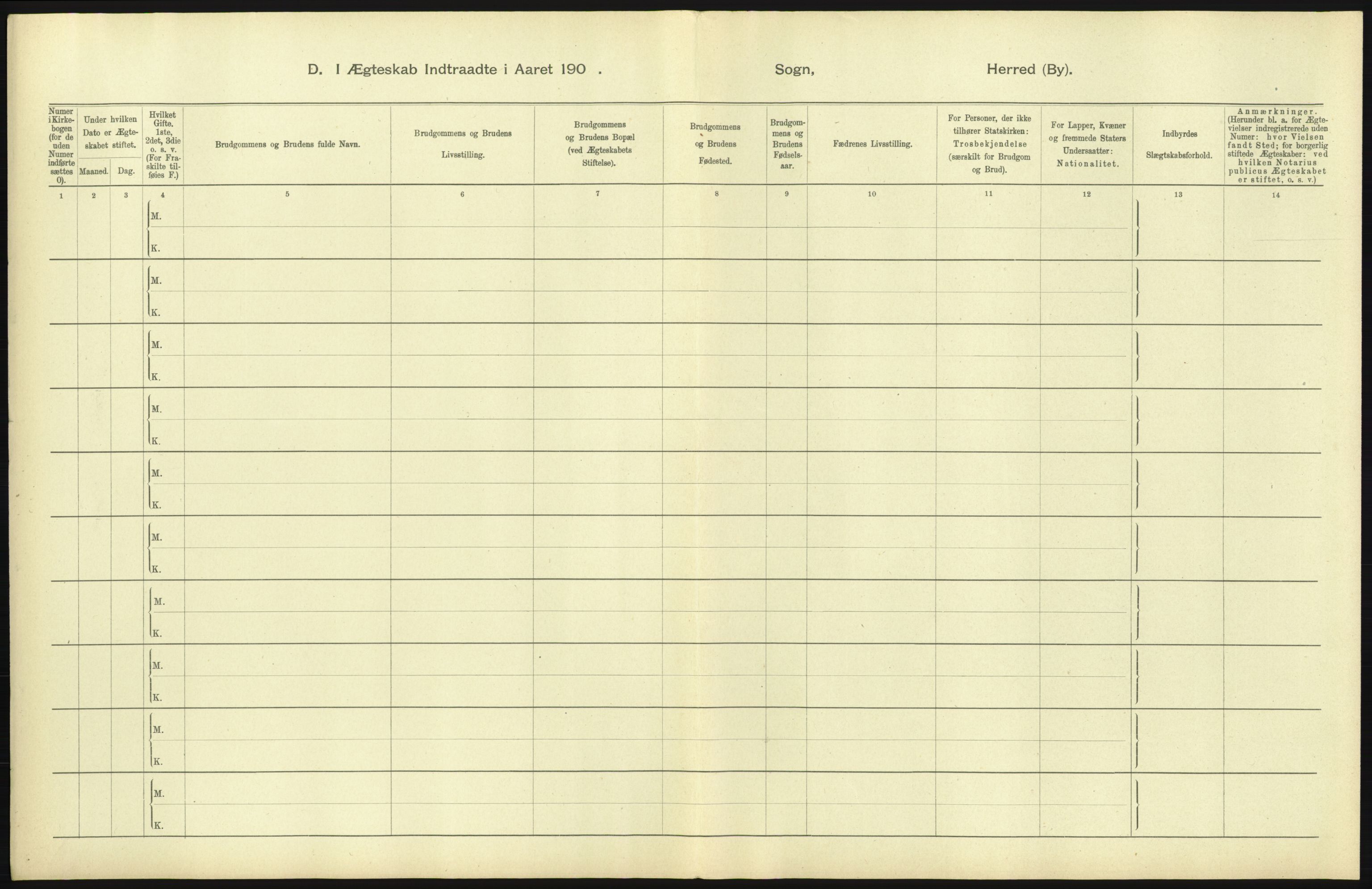 Statistisk sentralbyrå, Sosiodemografiske emner, Befolkning, AV/RA-S-2228/D/Df/Dfa/Dfab/L0004: Kristiania: Gifte, døde, 1904, p. 65