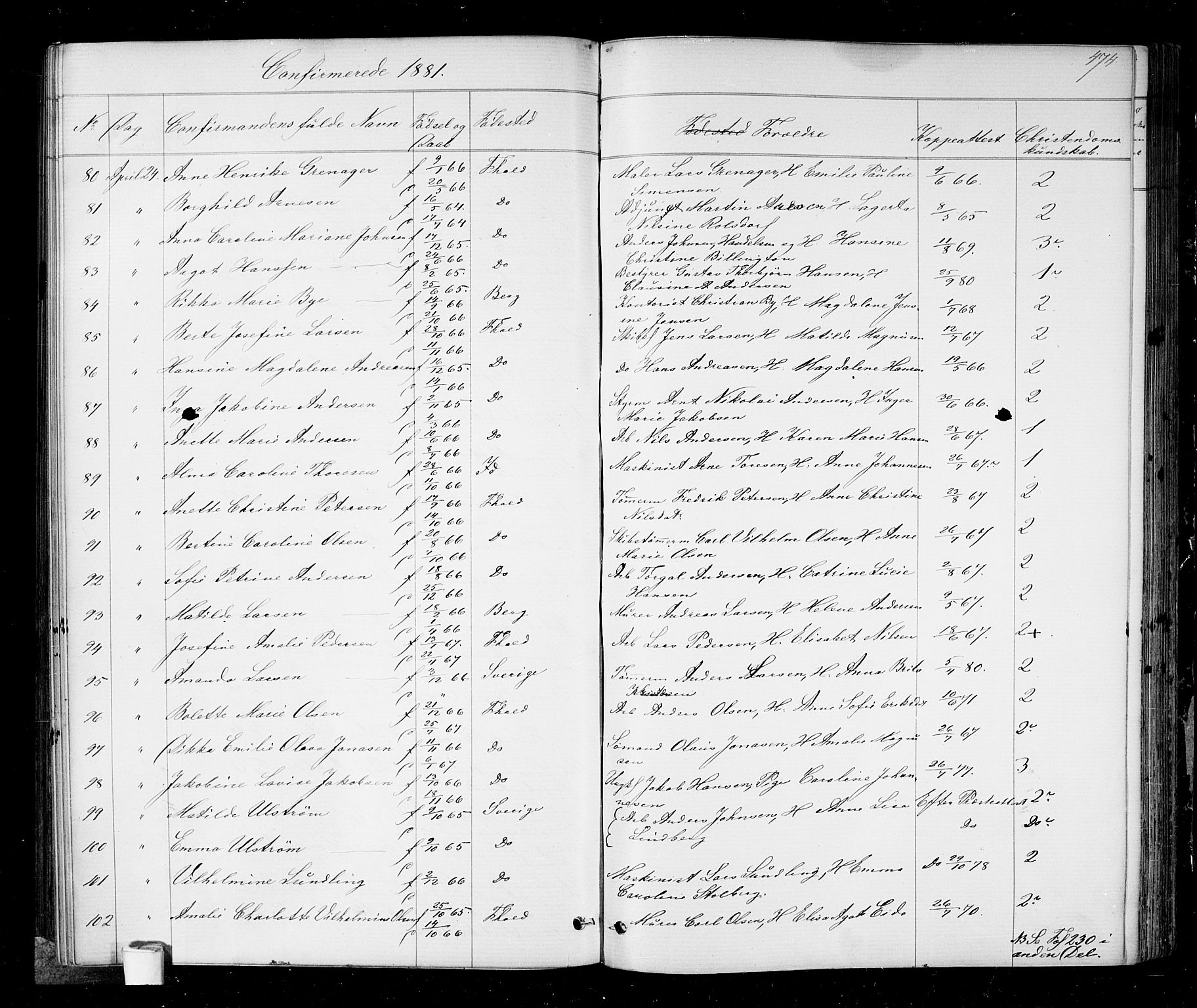 Halden prestekontor Kirkebøker, SAO/A-10909/G/Ga/L0006: Parish register (copy) no. 6, 1869-1884, p. 474
