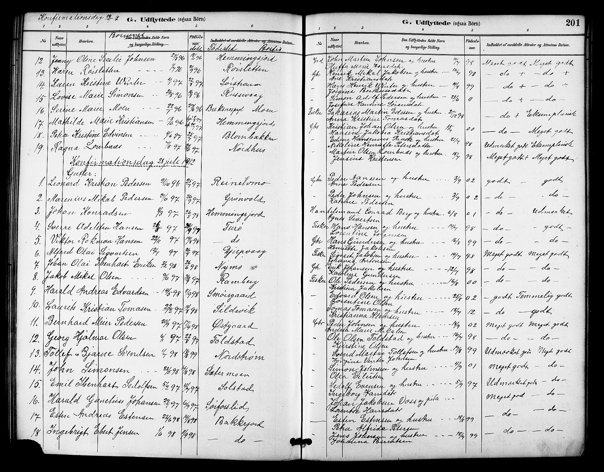 Tranøy sokneprestkontor, SATØ/S-1313/I/Ia/Iab/L0022klokker: Parish register (copy) no. 22, 1887-1912, p. 201