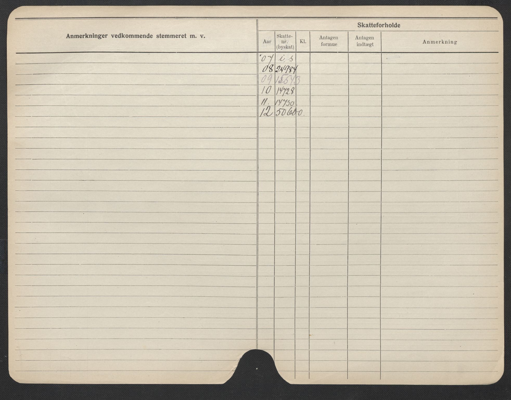 Oslo folkeregister, Registerkort, AV/SAO-A-11715/F/Fa/Fac/L0023: Kvinner, 1906-1914, p. 1074b