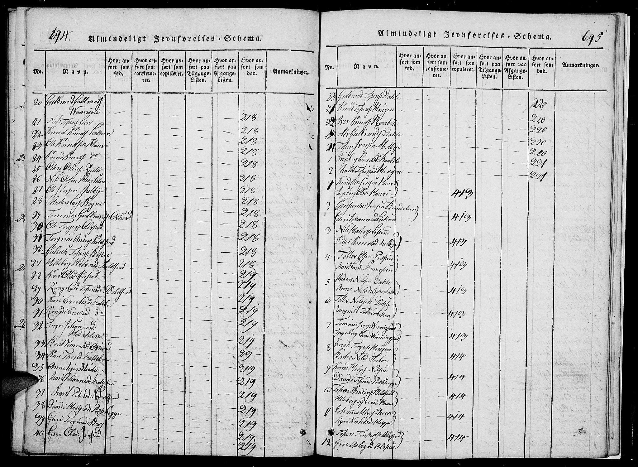 Slidre prestekontor, SAH/PREST-134/H/Ha/Hab/L0002: Parish register (copy) no. 2, 1814-1839, p. 694-695