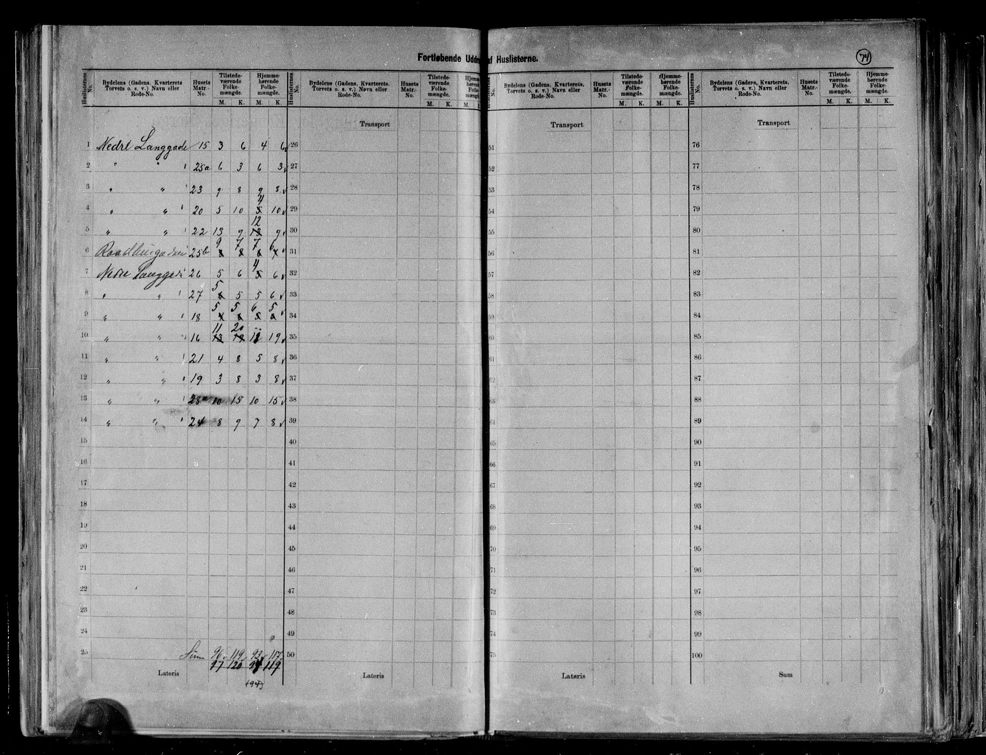 RA, 1891 census for 0705 Tønsberg, 1891, p. 8