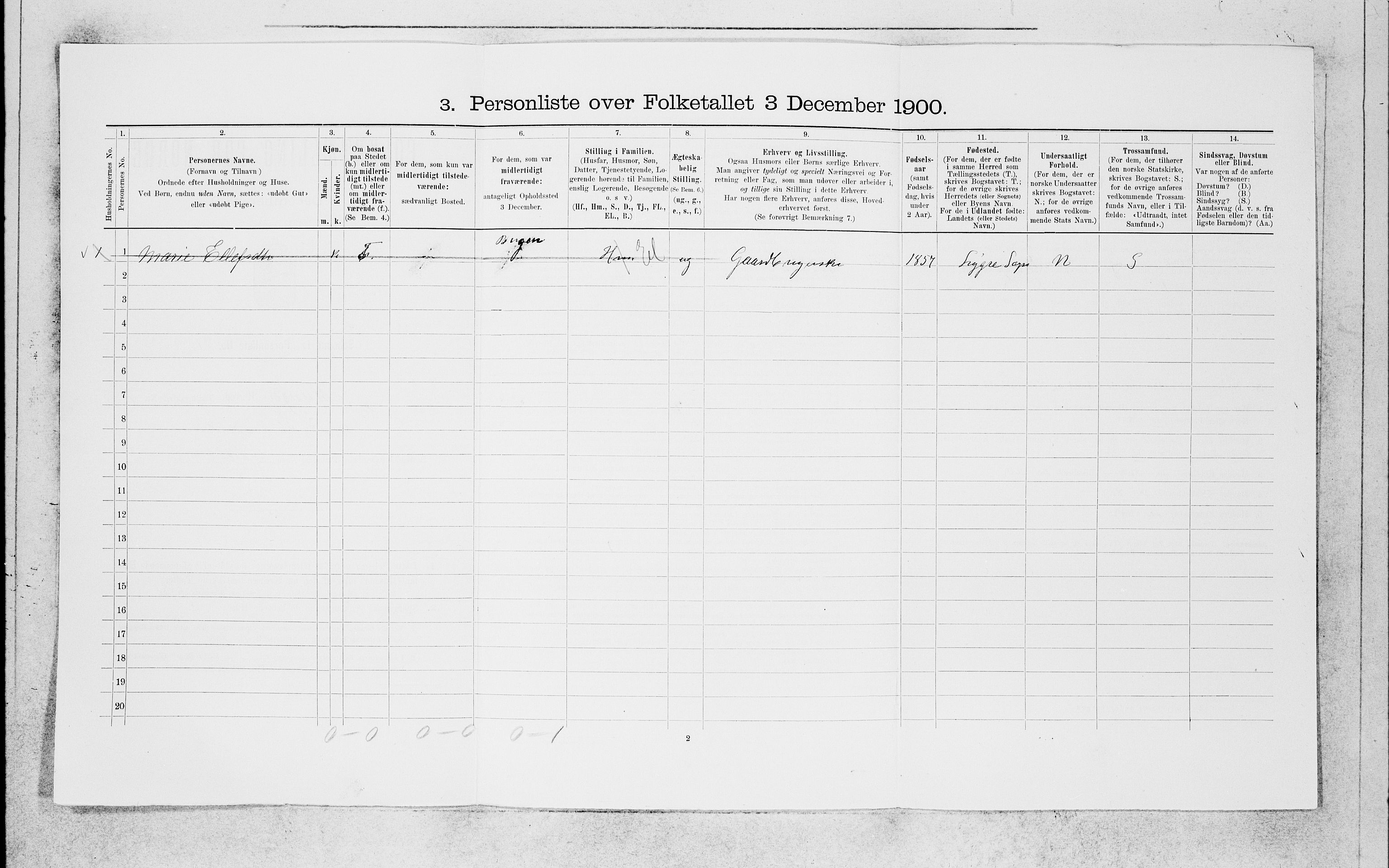 SAB, 1900 census for Manger, 1900, p. 640