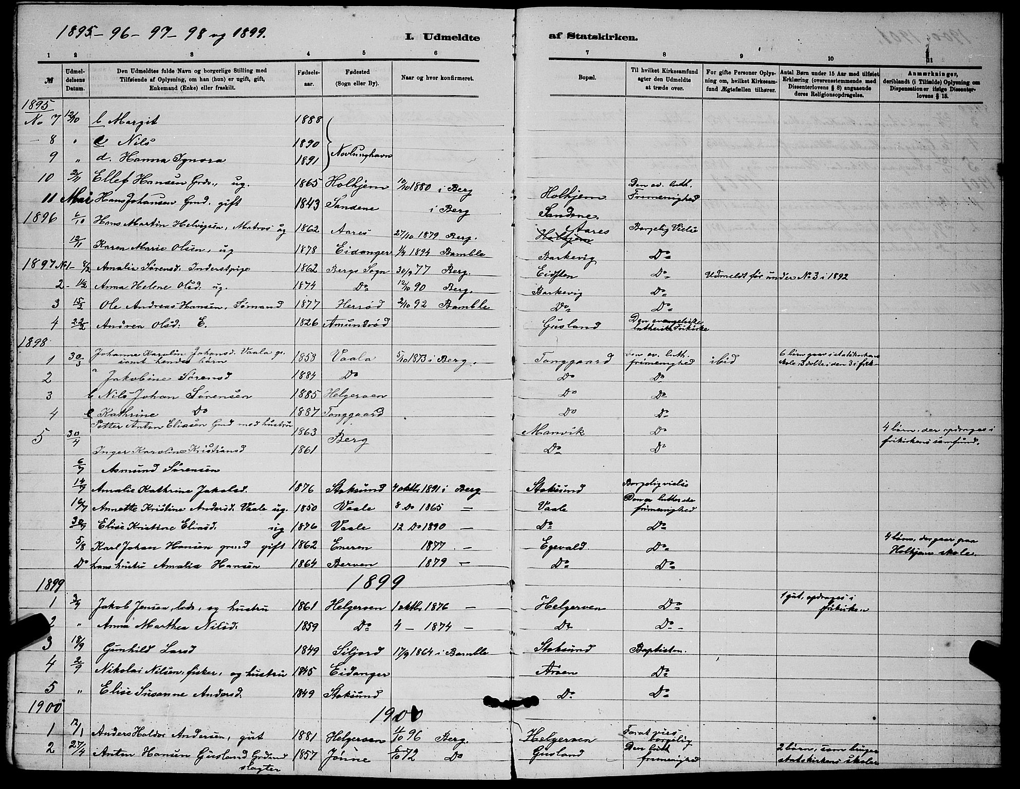 Brunlanes kirkebøker, AV/SAKO-A-342/G/Gb/L0002: Parish register (copy) no. II 2, 1878-1902