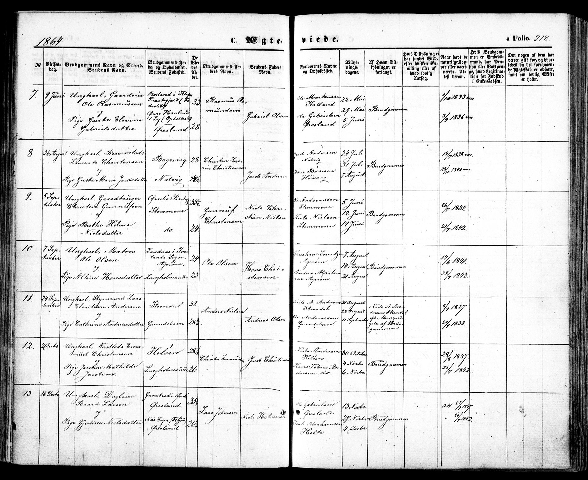 Høvåg sokneprestkontor, SAK/1111-0025/F/Fa/L0004: Parish register (official) no. A 4, 1859-1877, p. 218