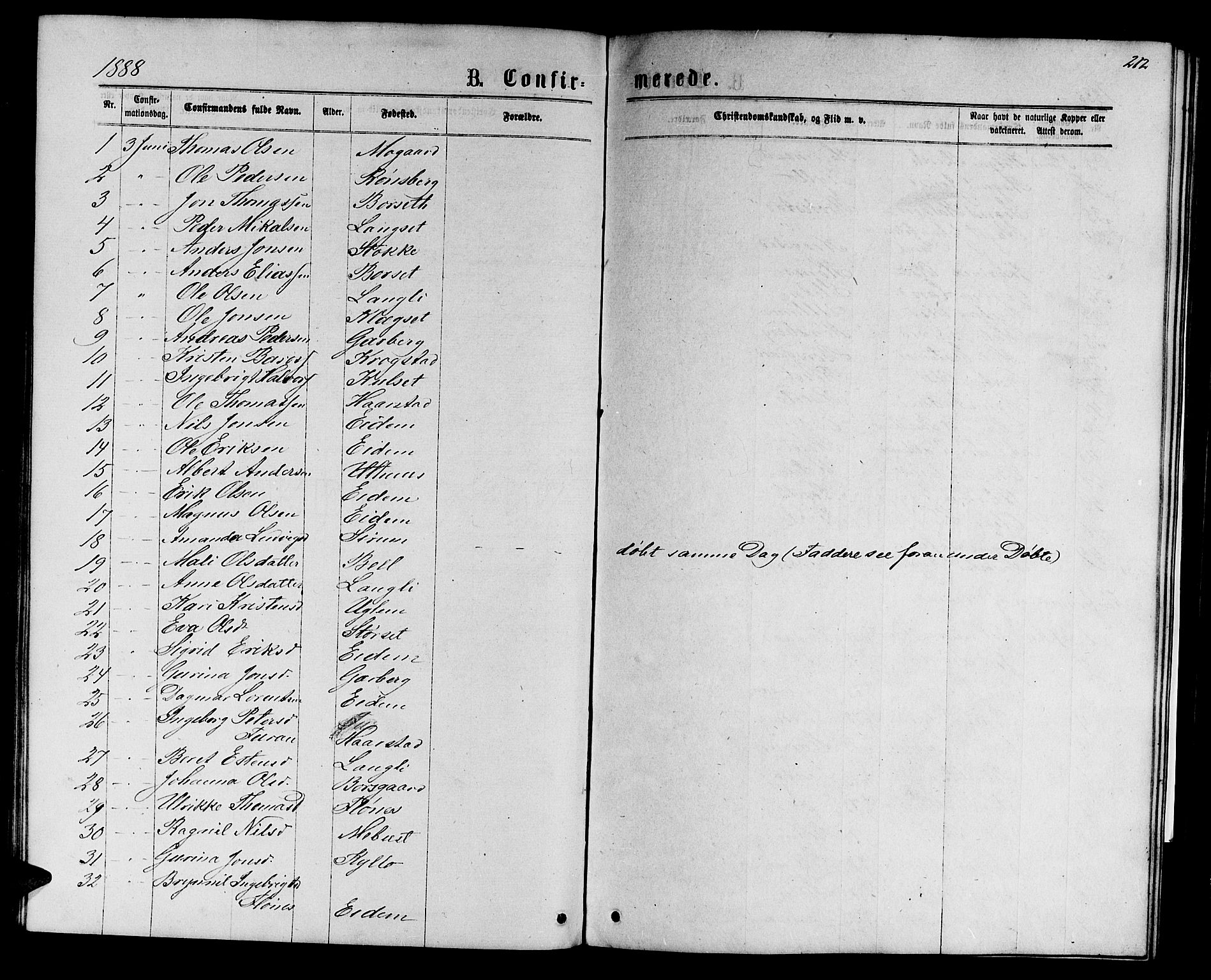 Ministerialprotokoller, klokkerbøker og fødselsregistre - Sør-Trøndelag, SAT/A-1456/695/L1156: Parish register (copy) no. 695C07, 1869-1888, p. 212