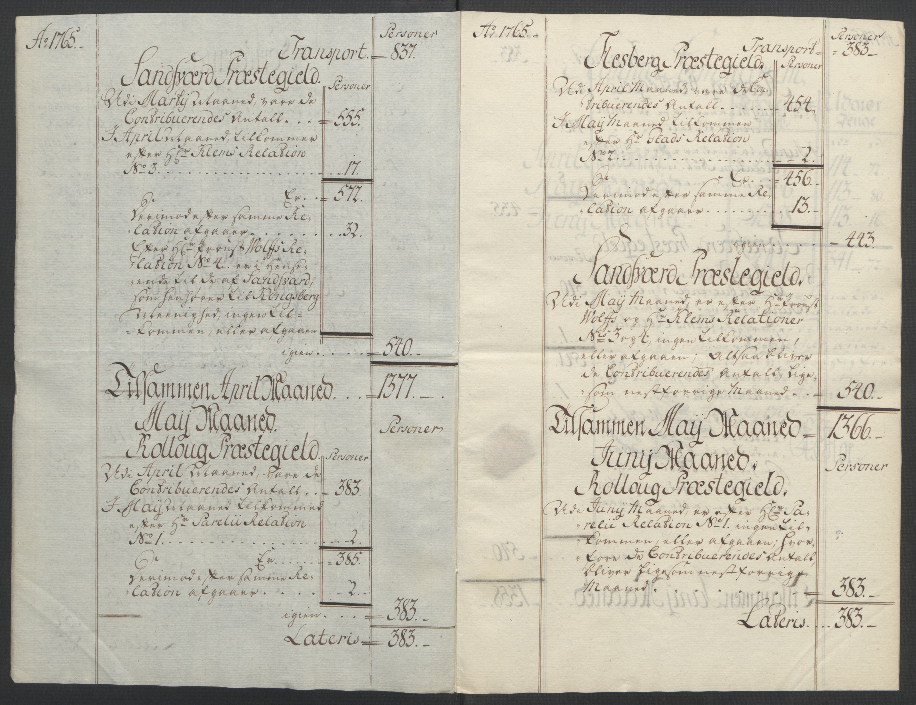 Rentekammeret inntil 1814, Reviderte regnskaper, Fogderegnskap, RA/EA-4092/R24/L1672: Ekstraskatten Numedal og Sandsvær, 1762-1767, p. 270