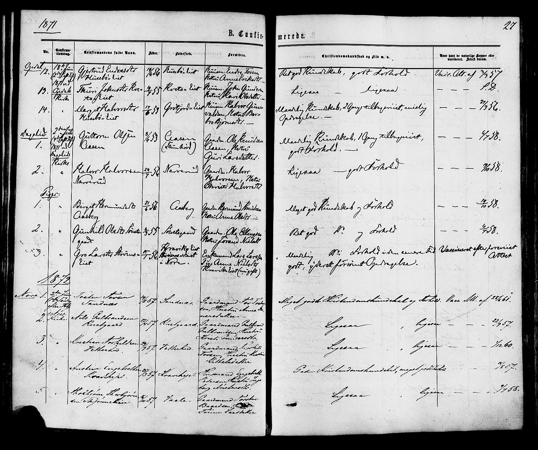 Nore kirkebøker, AV/SAKO-A-238/F/Fa/L0004: Parish register (official) no. I 4, 1867-1877, p. 27