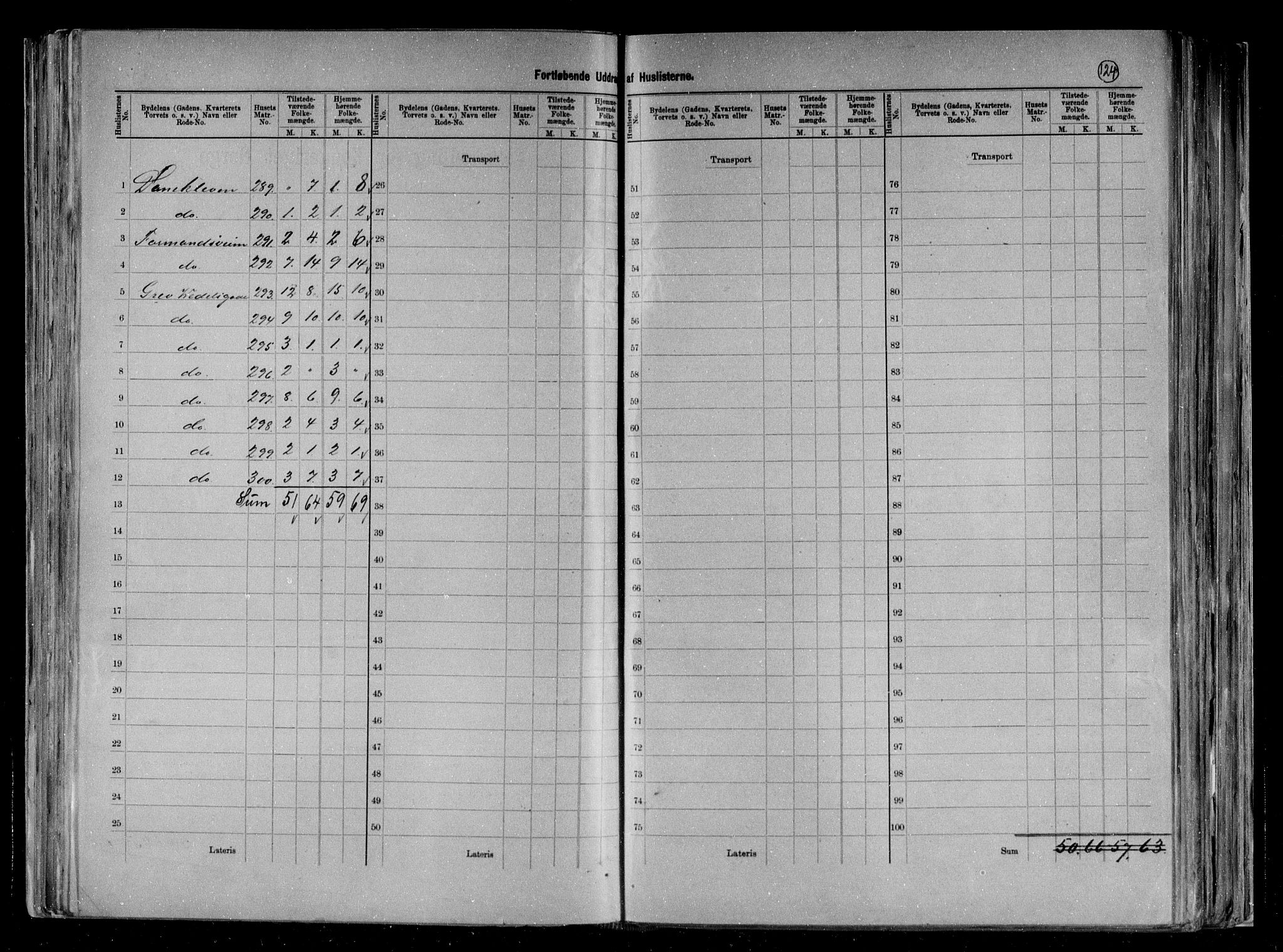 RA, 1891 census for 0705 Tønsberg, 1891, p. 58