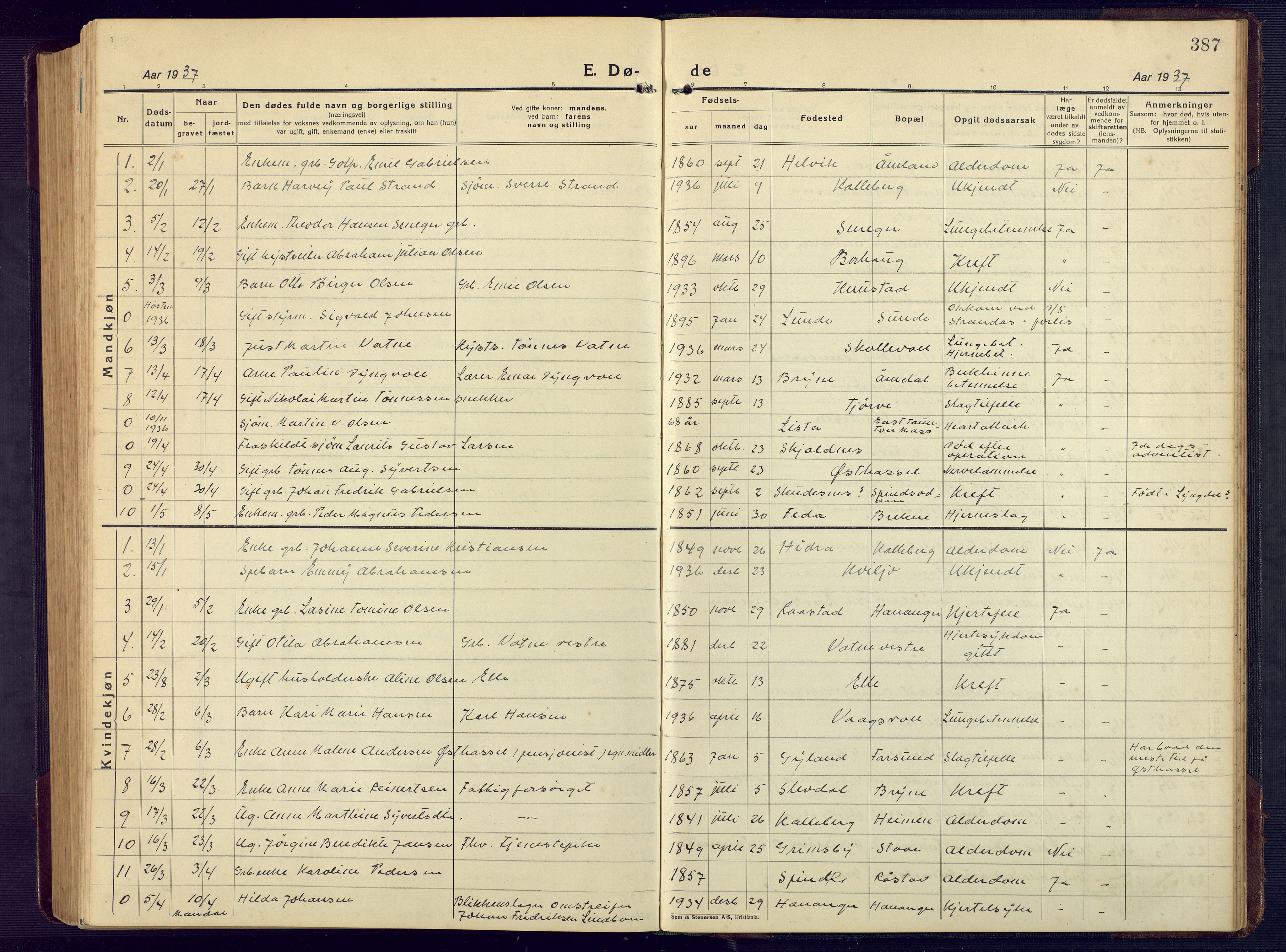 Lista sokneprestkontor, AV/SAK-1111-0027/F/Fb/L0006: Parish register (copy) no. B 6, 1924-1947, p. 387