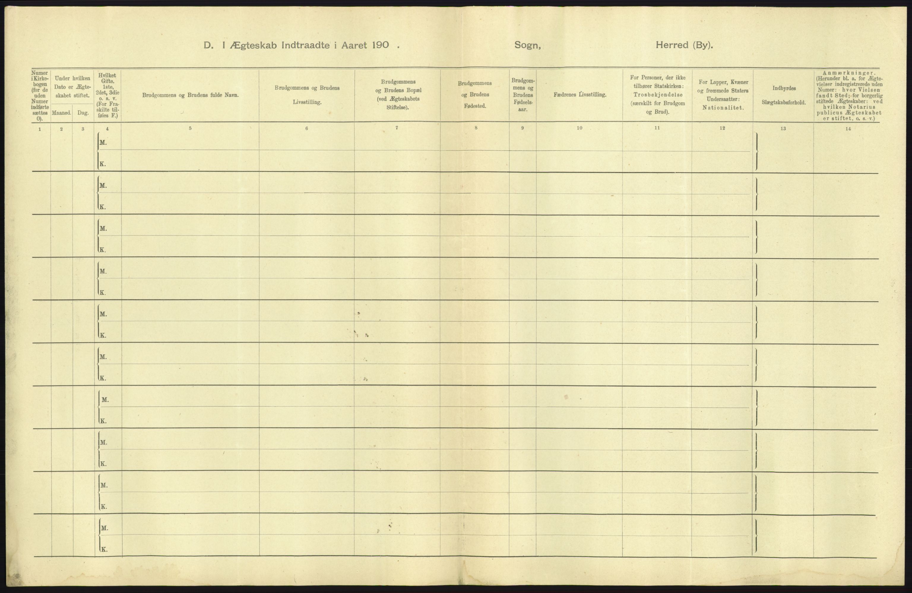 Statistisk sentralbyrå, Sosiodemografiske emner, Befolkning, AV/RA-S-2228/D/Df/Dfa/Dfab/L0006: Kristians amt: Fødte, gifte, døde, 1904, p. 719