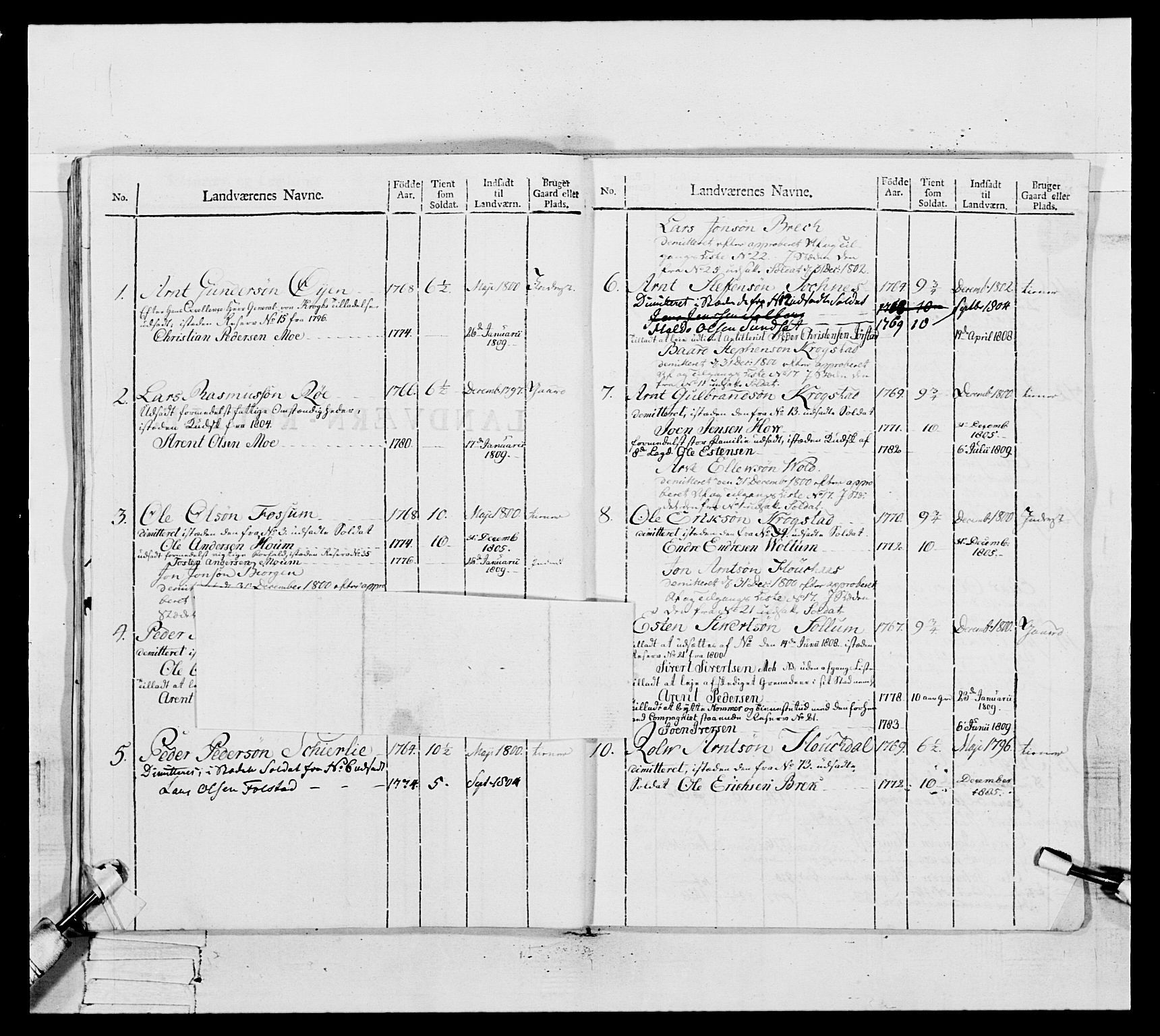 Generalitets- og kommissariatskollegiet, Det kongelige norske kommissariatskollegium, AV/RA-EA-5420/E/Eh/L0082: 2. Trondheimske nasjonale infanteriregiment, 1804, p. 408