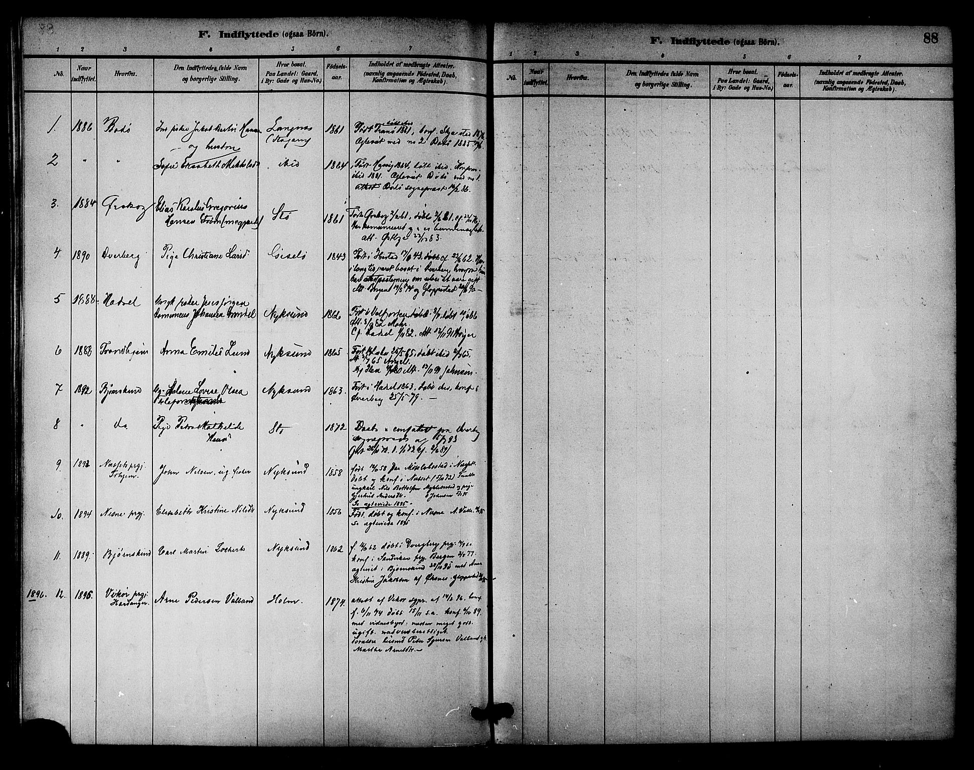 Ministerialprotokoller, klokkerbøker og fødselsregistre - Nordland, AV/SAT-A-1459/894/L1355: Parish register (official) no. 894A01, 1885-1896, p. 88