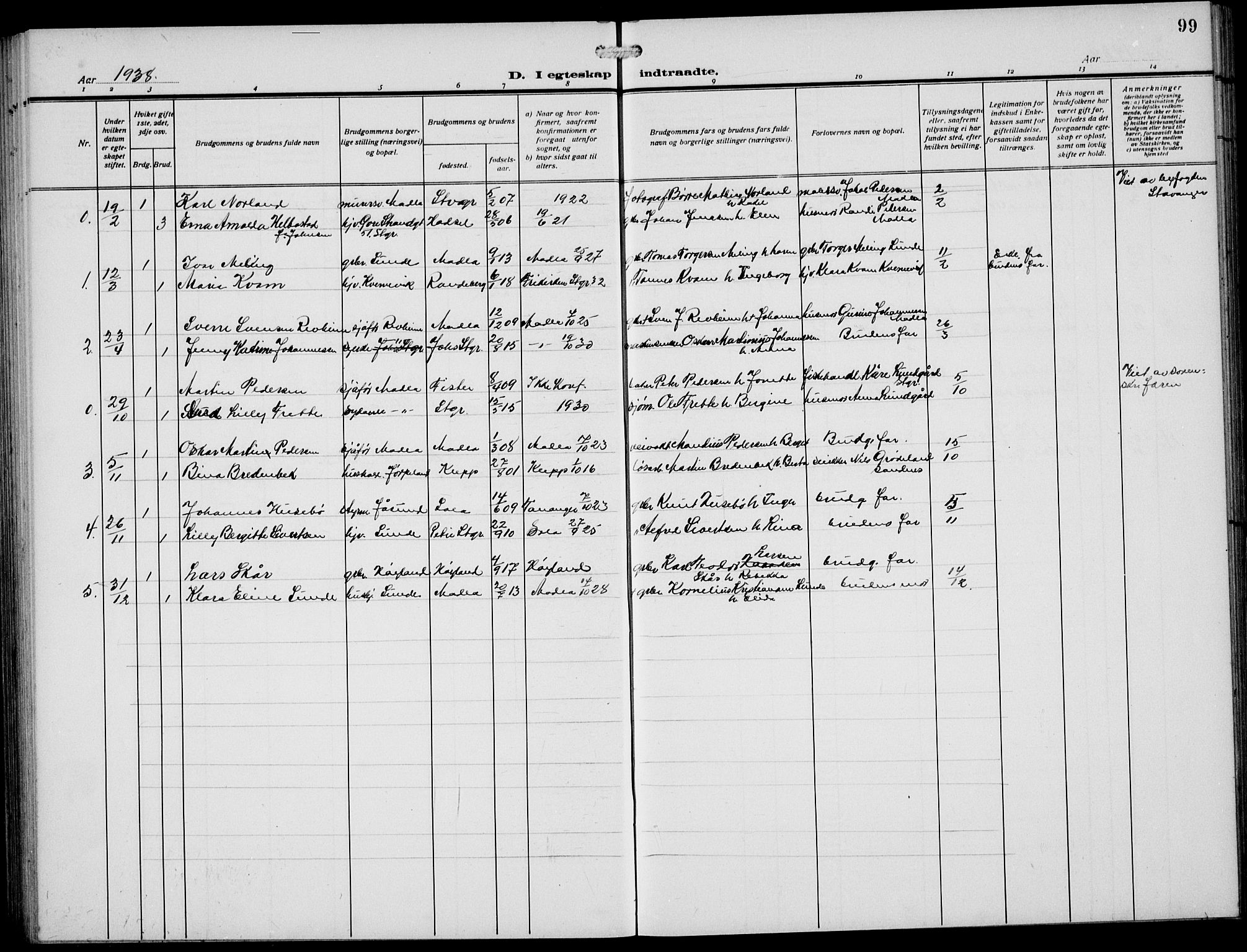 Håland sokneprestkontor, AV/SAST-A-101802/002/A/L0001: Parish register (copy) no. B 6, 1914-1940, p. 99