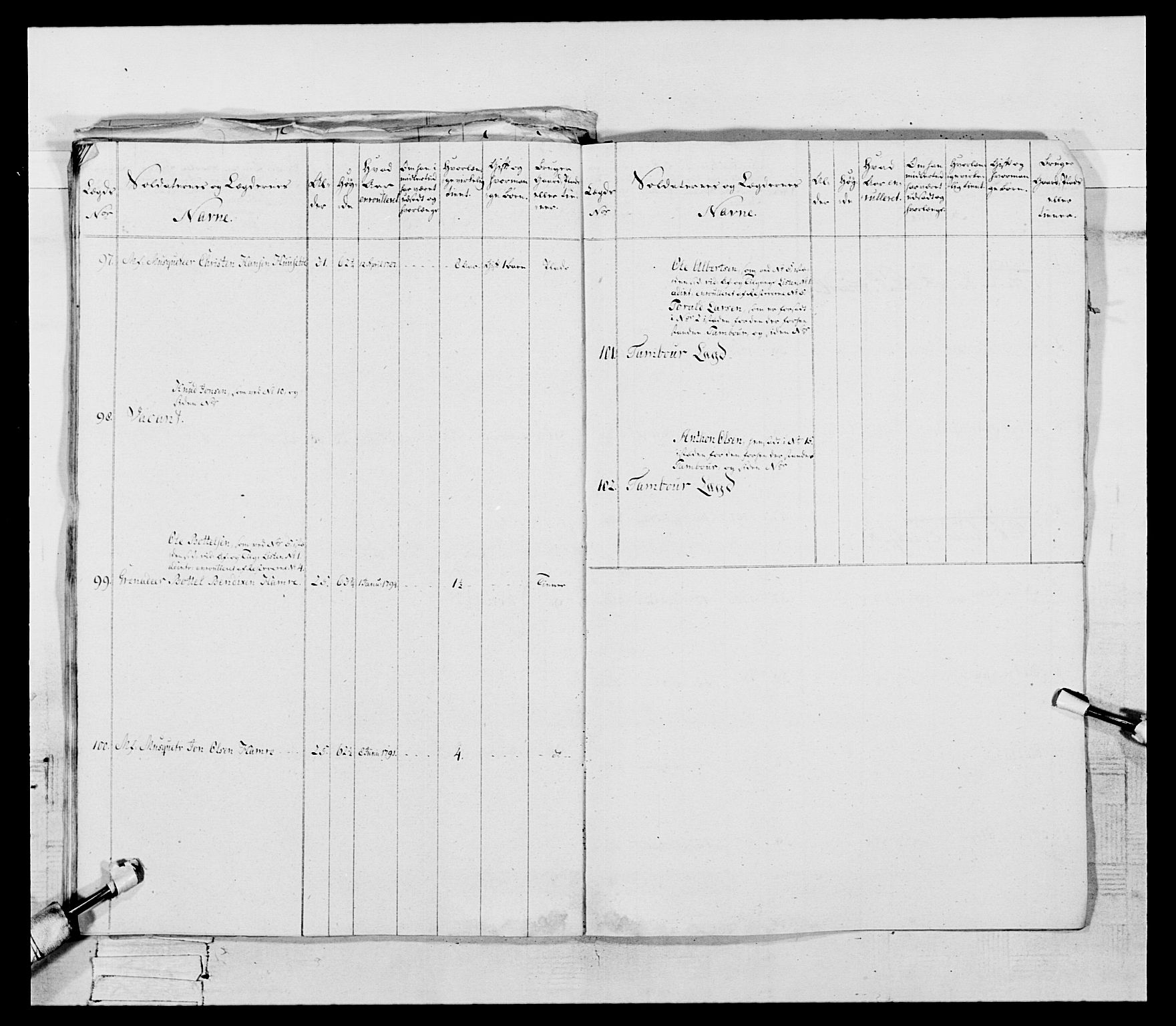 Generalitets- og kommissariatskollegiet, Det kongelige norske kommissariatskollegium, AV/RA-EA-5420/E/Eh/L0096: Bergenhusiske nasjonale infanteriregiment, 1791-1803, p. 25