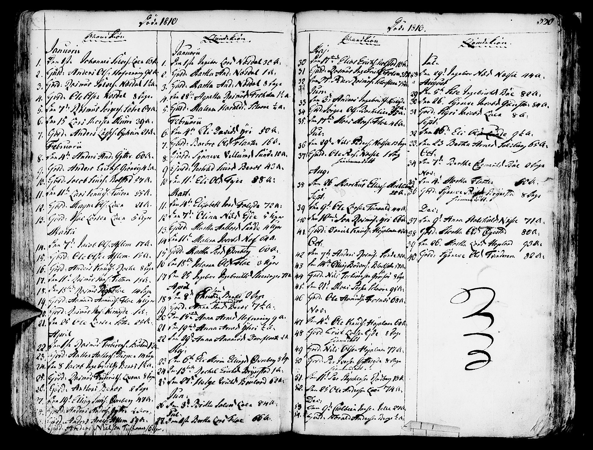 Innvik sokneprestembete, SAB/A-80501: Parish register (official) no. A 1, 1750-1816, p. 330
