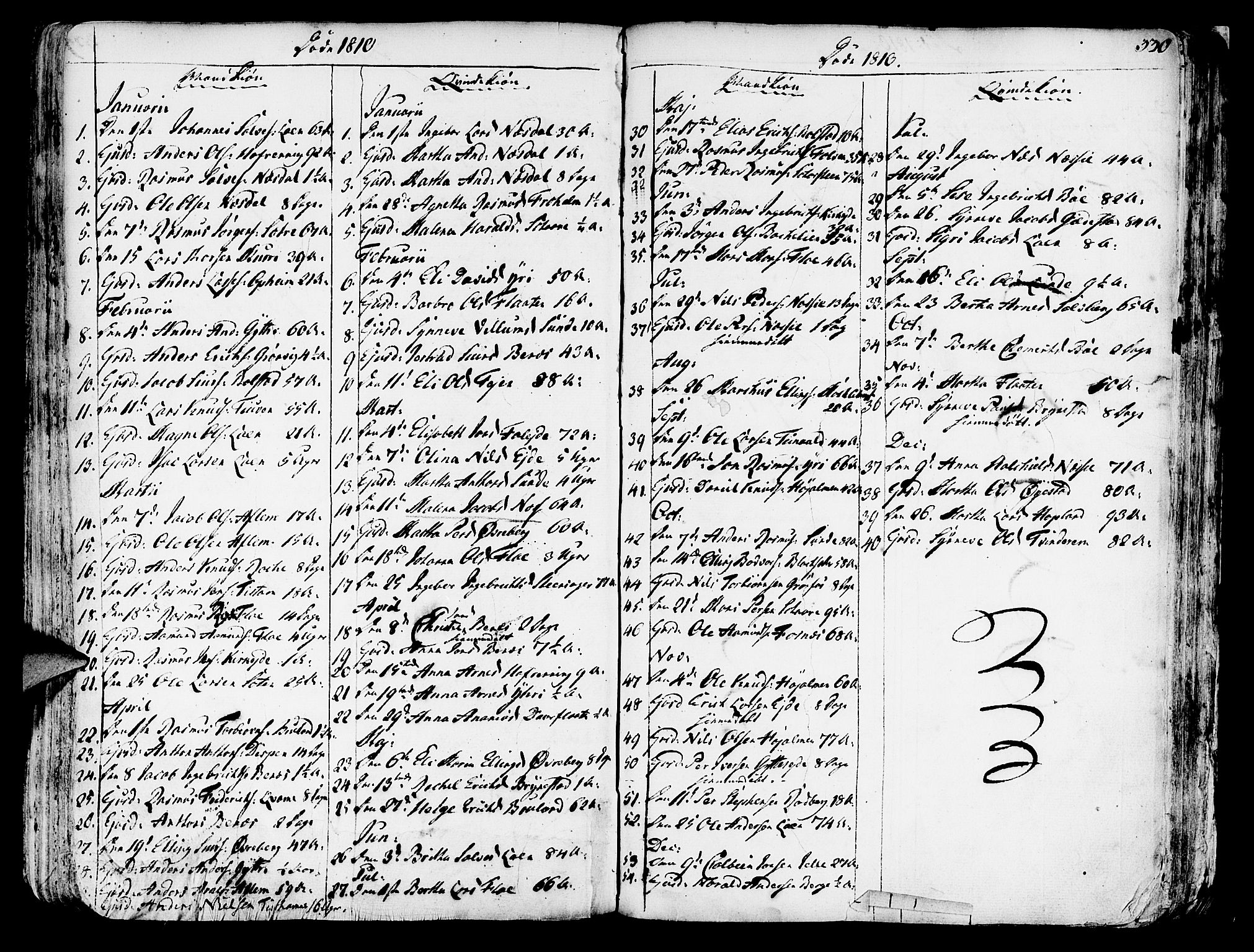 Innvik sokneprestembete, AV/SAB-A-80501: Parish register (official) no. A 1, 1750-1816, p. 330