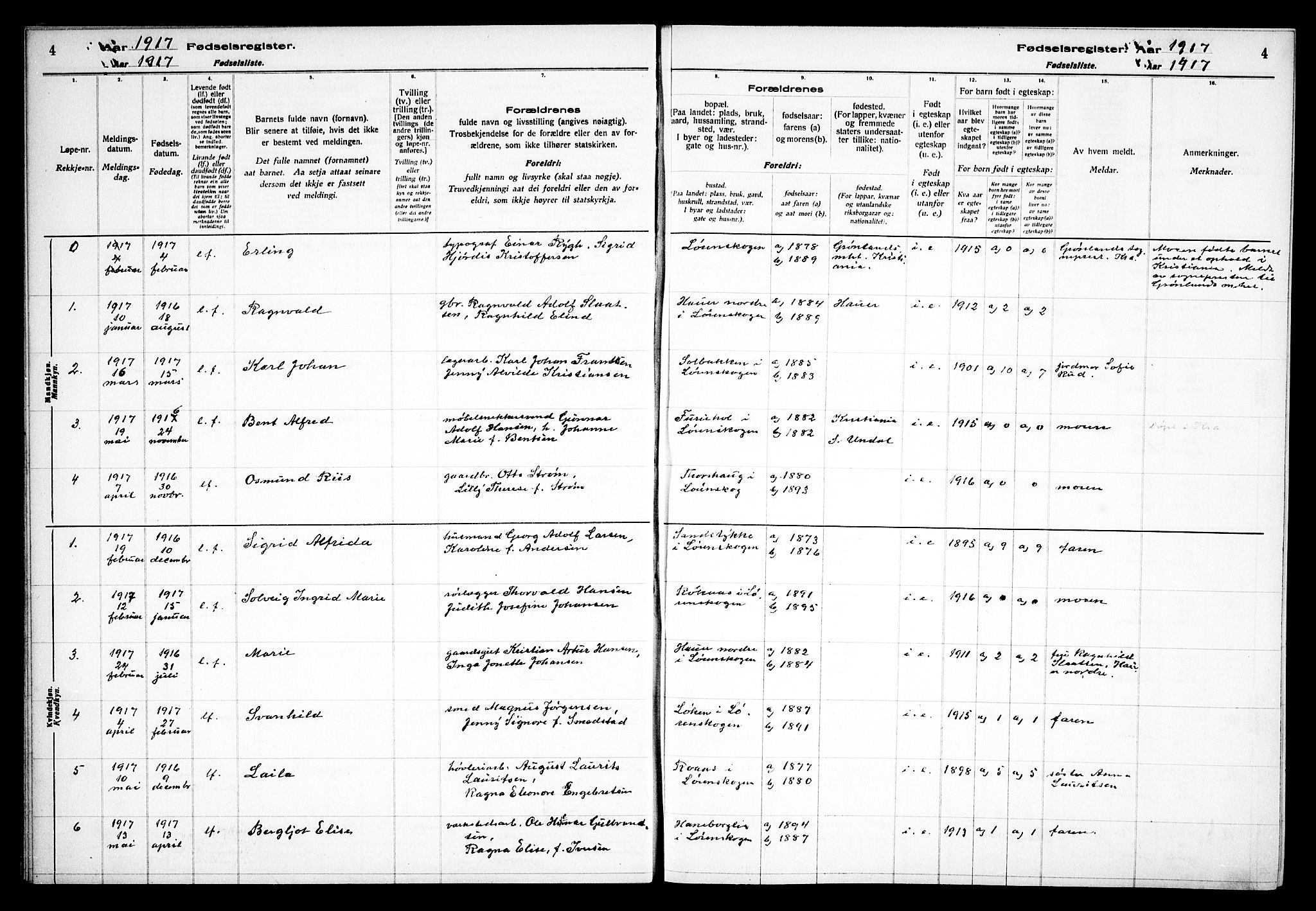 Skedsmo prestekontor Kirkebøker, SAO/A-10033a/J/Jb/L0001: Birth register no. II 1, 1916-1932, p. 4
