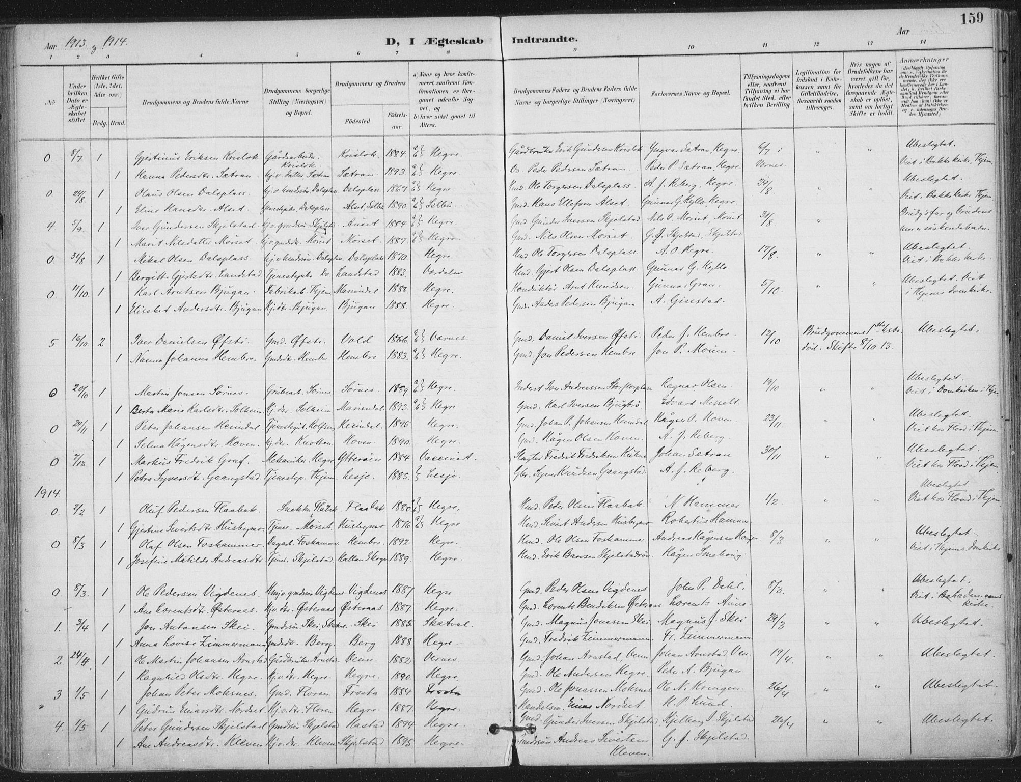 Ministerialprotokoller, klokkerbøker og fødselsregistre - Nord-Trøndelag, SAT/A-1458/703/L0031: Parish register (official) no. 703A04, 1893-1914, p. 159