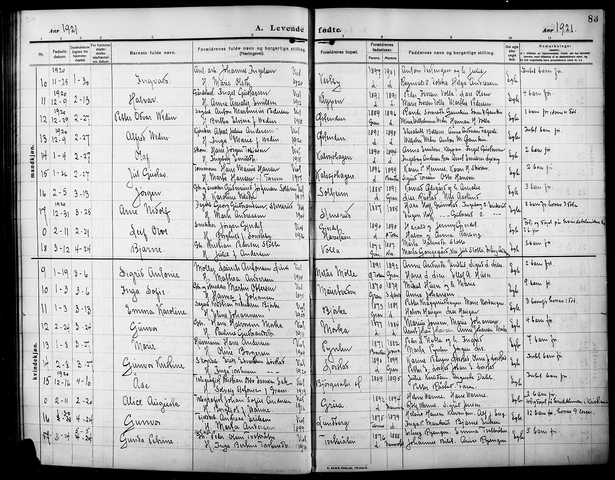 Lunner prestekontor, AV/SAH-PREST-118/H/Ha/Hab/L0001: Parish register (copy) no. 1, 1909-1922, p. 83