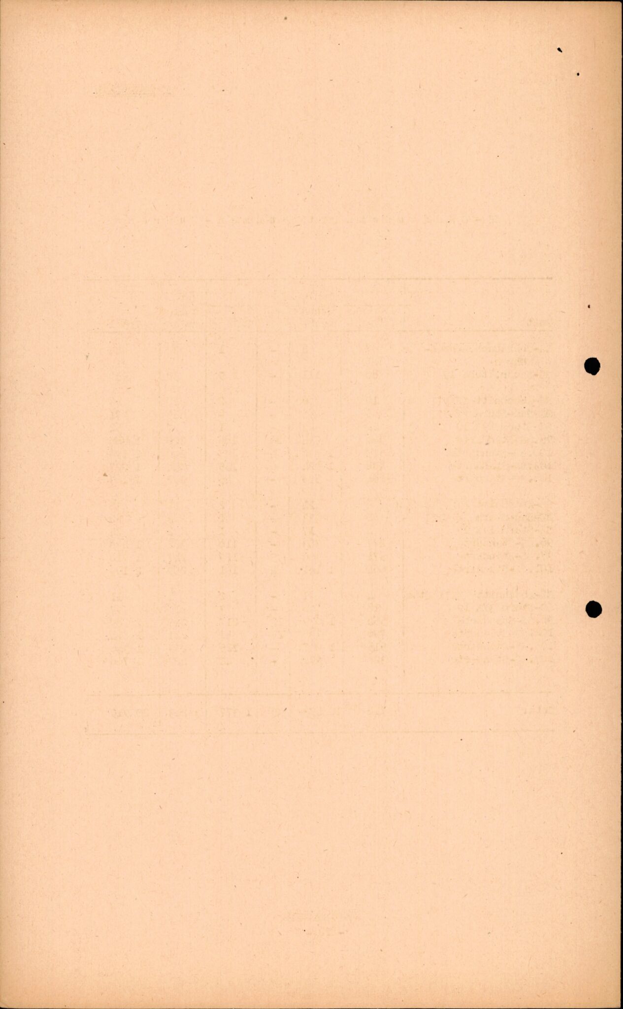 Forsvarets Overkommando. 2 kontor. Arkiv 11.4. Spredte tyske arkivsaker, AV/RA-RAFA-7031/D/Dar/Darc/L0016: FO.II, 1945, p. 546