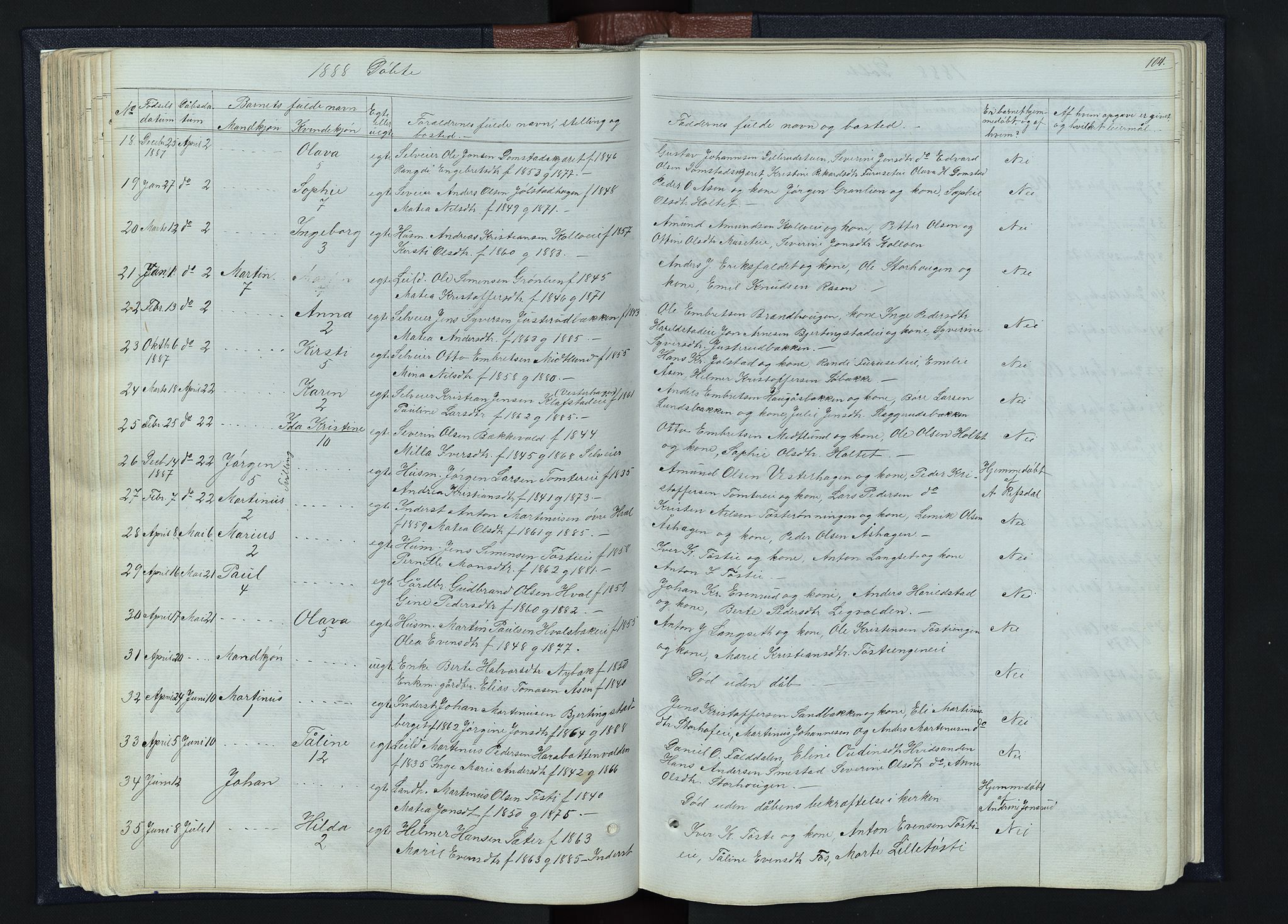 Romedal prestekontor, SAH/PREST-004/L/L0010: Parish register (copy) no. 10, 1860-1895, p. 104