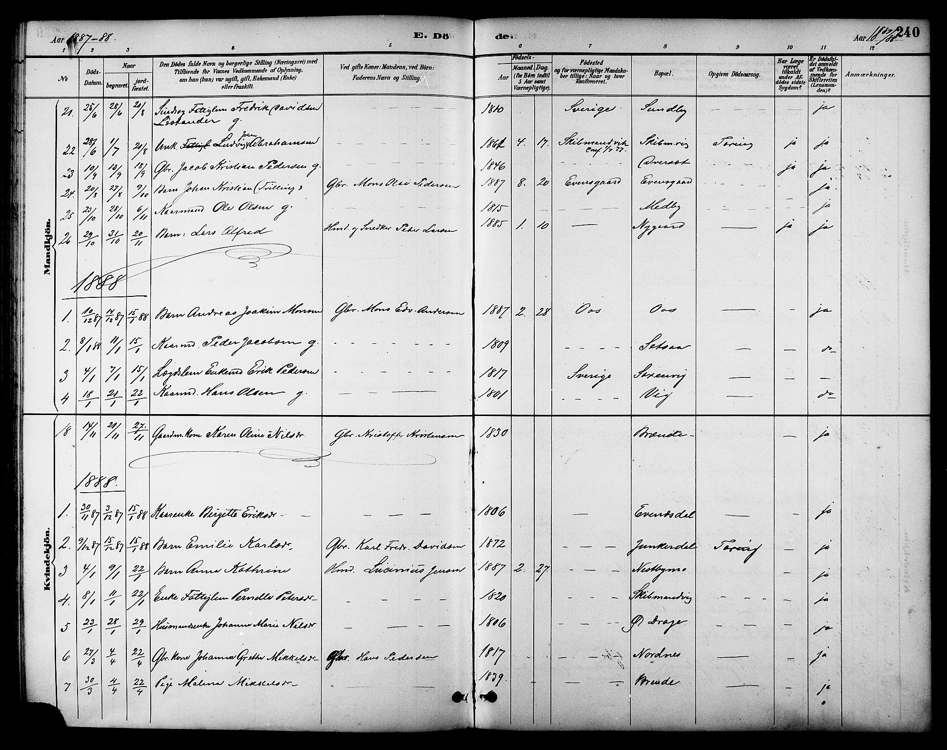 Ministerialprotokoller, klokkerbøker og fødselsregistre - Nordland, SAT/A-1459/847/L0669: Parish register (official) no. 847A09, 1887-1901, p. 240