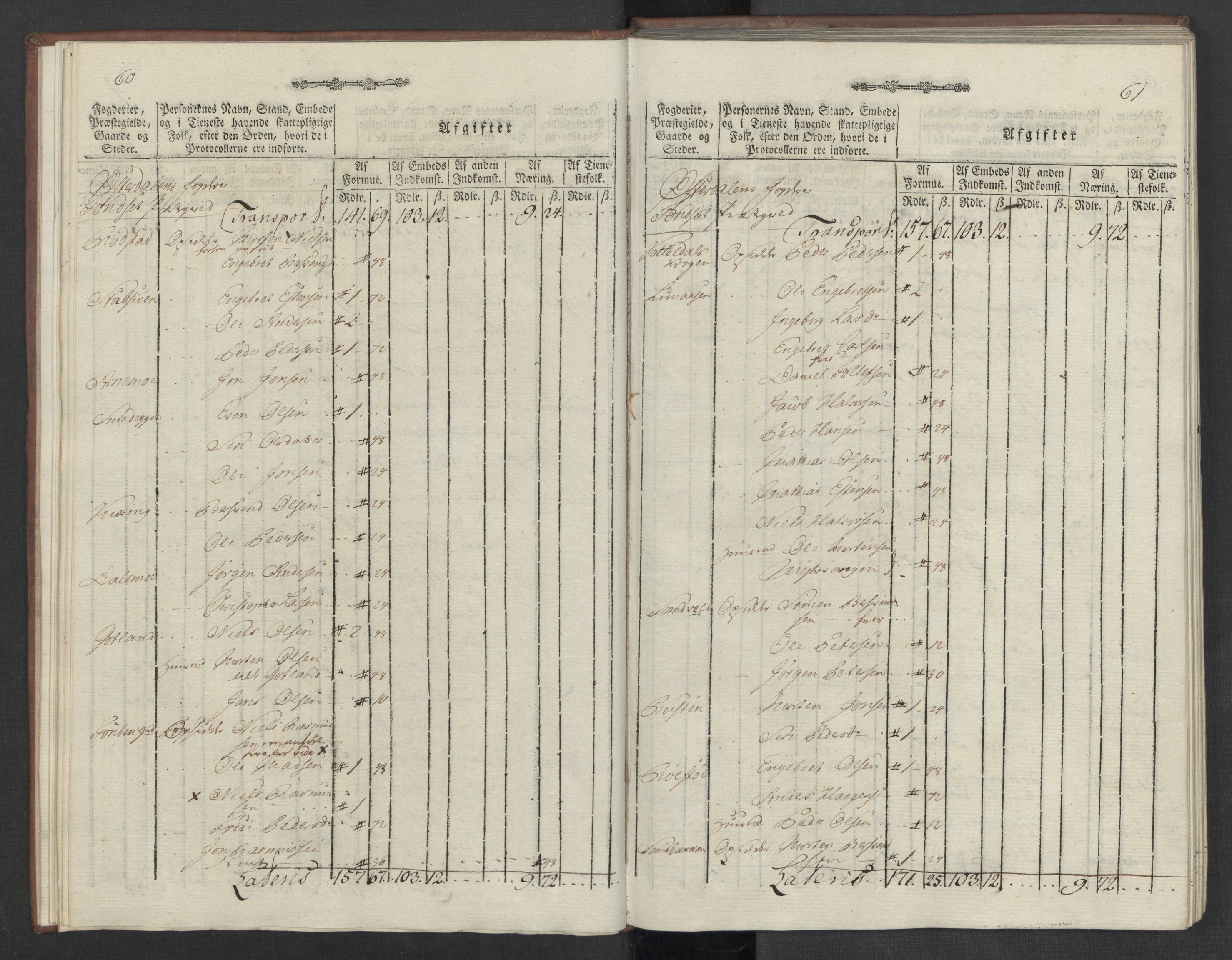 Rentekammeret inntil 1814, Reviderte regnskaper, Mindre regnskaper, AV/RA-EA-4068/Rf/Rfe/L0012: Hedmark fogderi, 1789, p. 35
