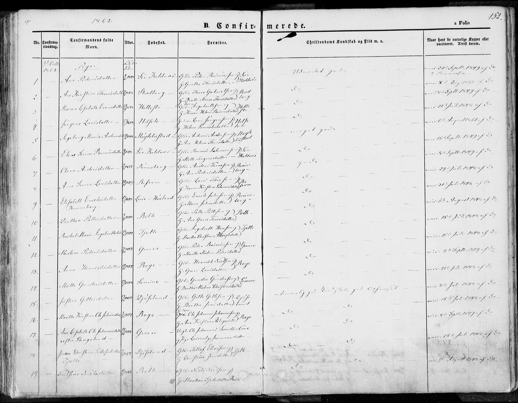 Håland sokneprestkontor, AV/SAST-A-101802/001/30BA/L0007: Parish register (official) no. A 7.1, 1854-1870, p. 152