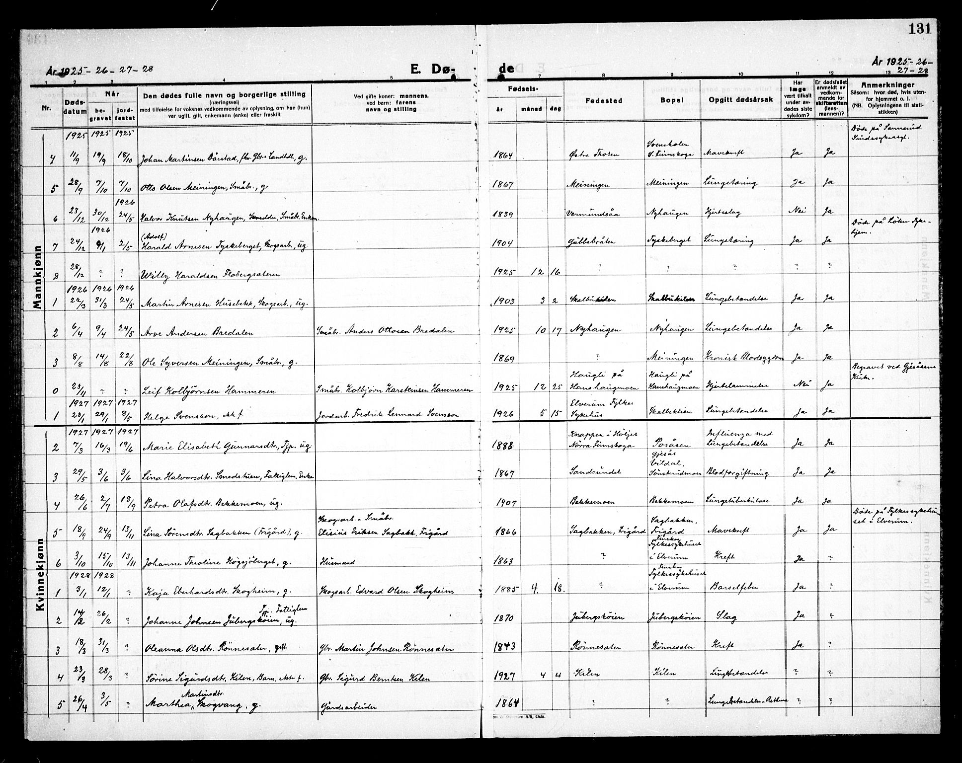 Åsnes prestekontor, AV/SAH-PREST-042/H/Ha/Haa/L0000E: Parish register (official) no. 0C, 1890-1929, p. 131