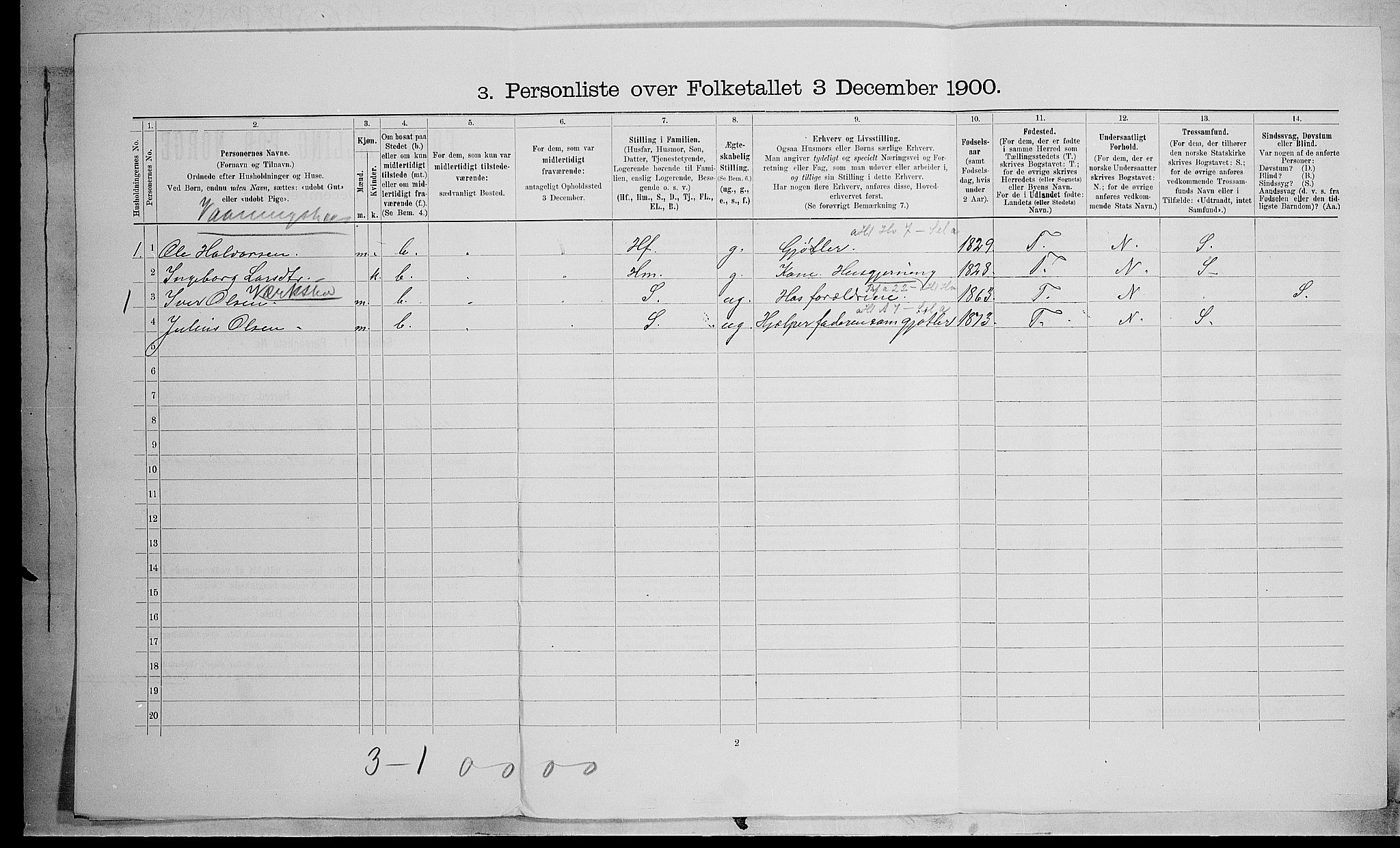 SAH, 1900 census for Fåberg, 1900, p. 195