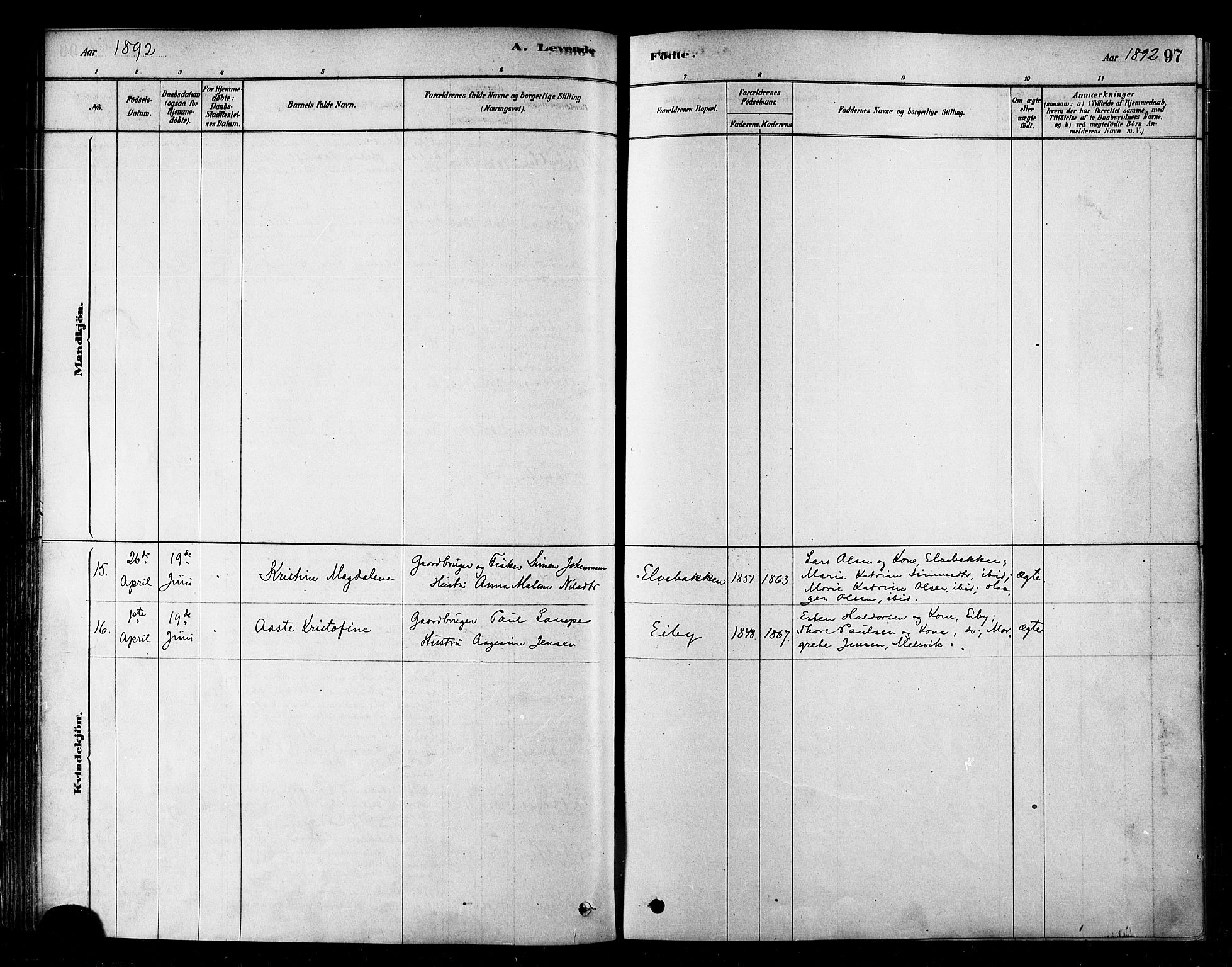 Alta sokneprestkontor, SATØ/S-1338/H/Ha/L0002.kirke: Parish register (official) no. 2, 1879-1892, p. 97