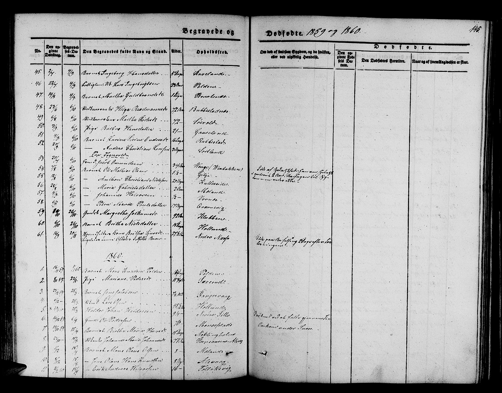 Finnås sokneprestembete, SAB/A-99925/H/Ha/Hab/Habb/L0001: Parish register (copy) no. B 1, 1851-1870, p. 145