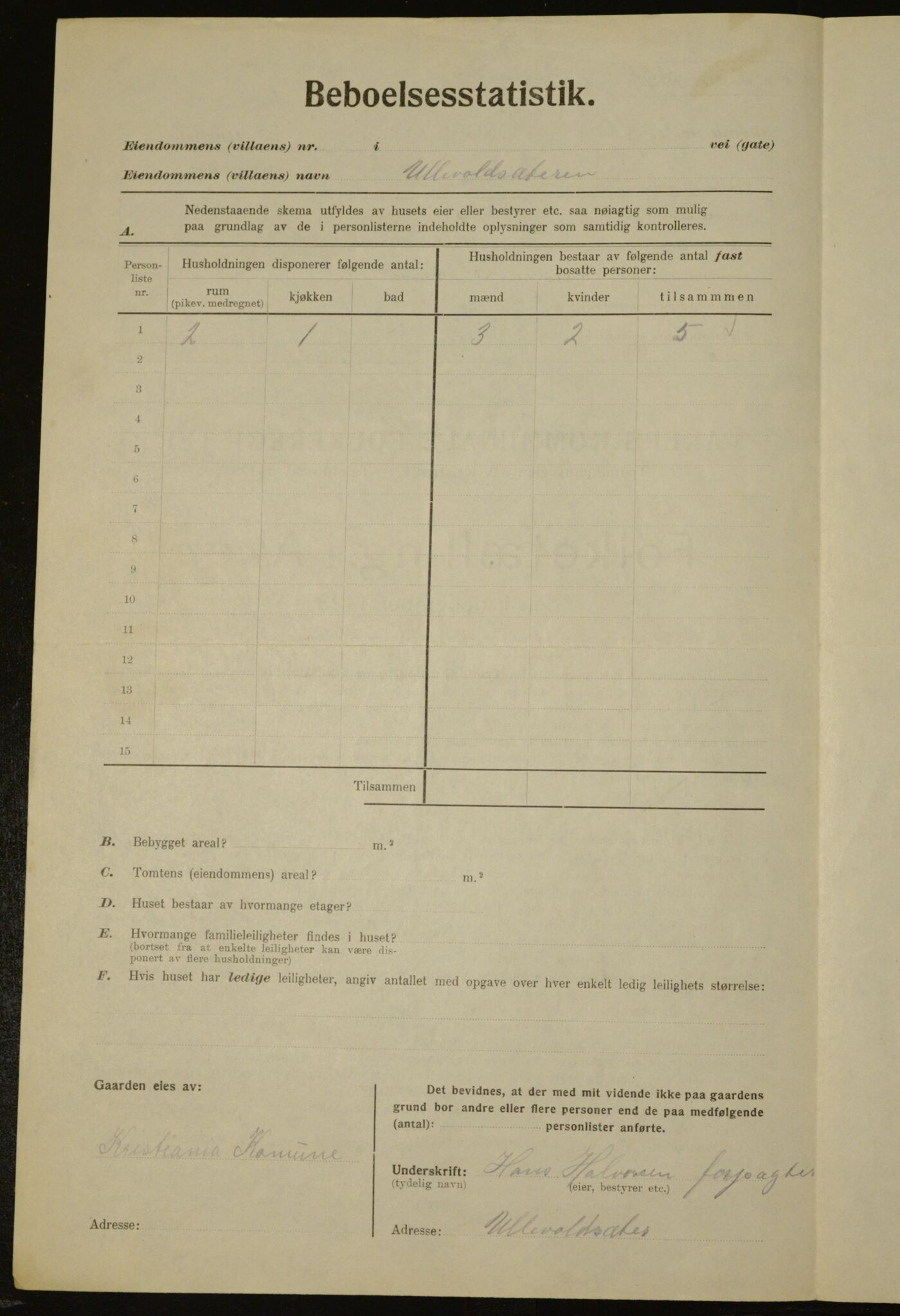 , Municipal Census 1923 for Aker, 1923, p. 16113