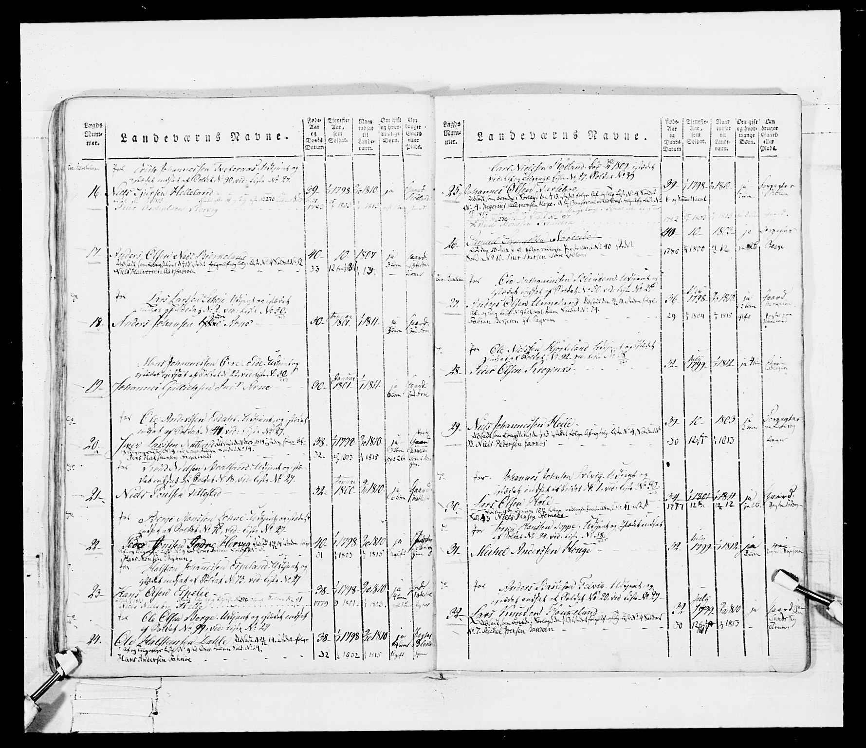 Generalitets- og kommissariatskollegiet, Det kongelige norske kommissariatskollegium, AV/RA-EA-5420/E/Eh/L0099: Bergenhusiske nasjonale infanteriregiment, 1812, p. 411