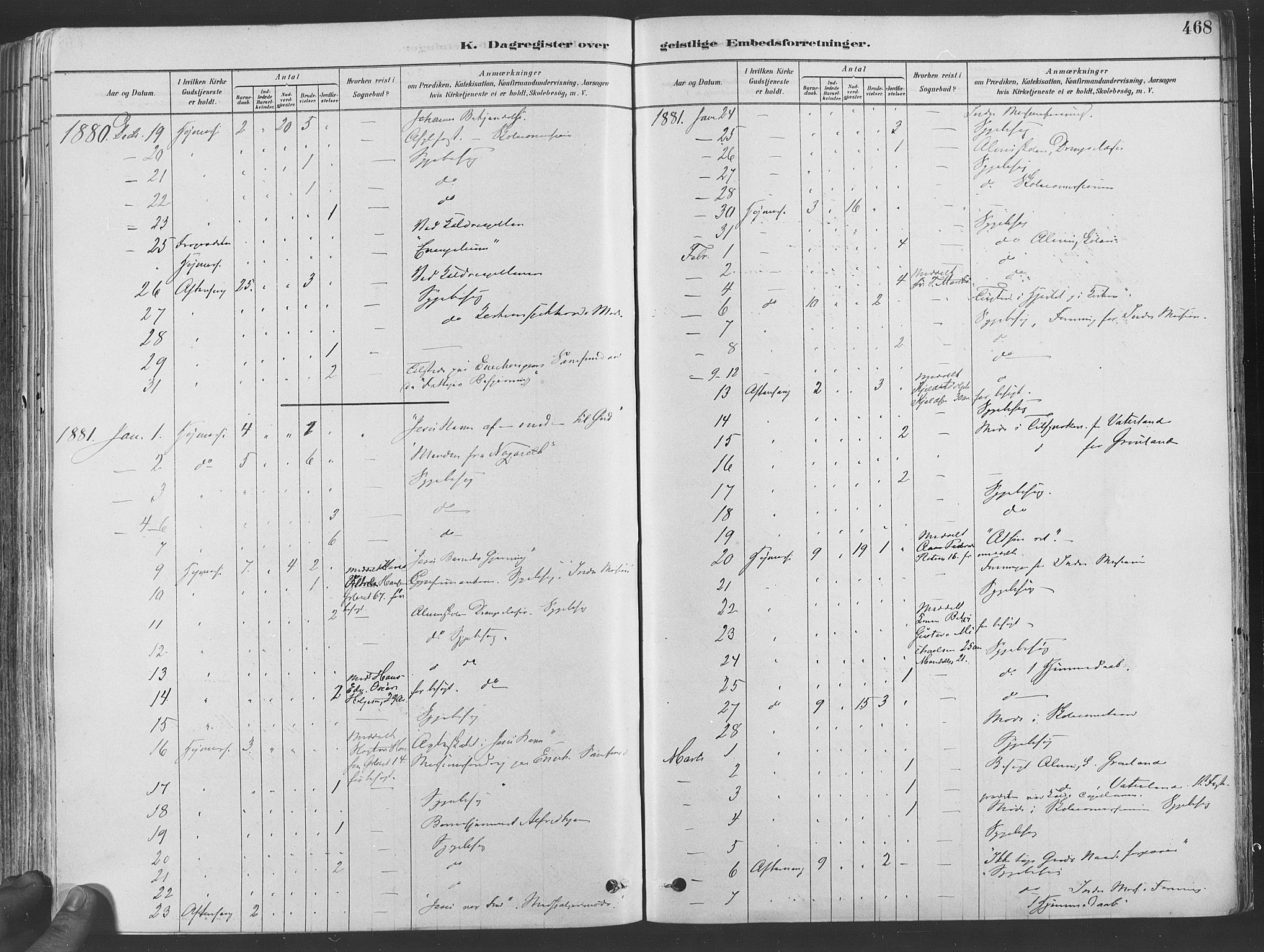 Grønland prestekontor Kirkebøker, SAO/A-10848/F/Fa/L0007: Parish register (official) no. 7, 1878-1888, p. 468
